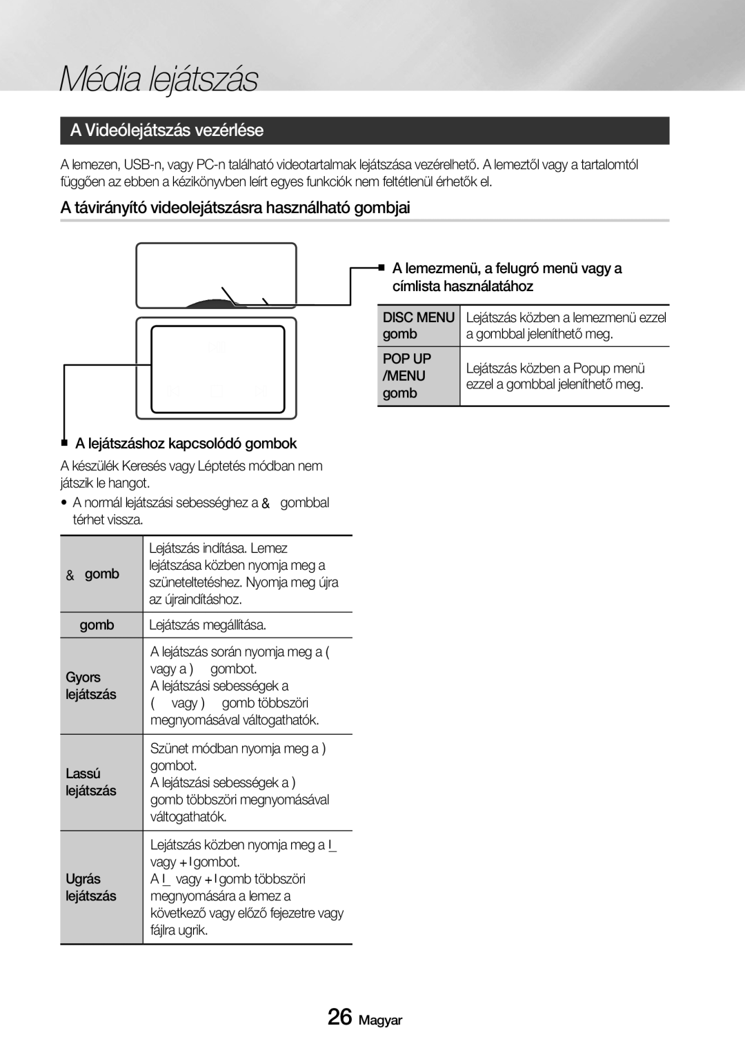 Samsung UBD-M7500/EN manual Videólejátszás vezérlése, Távirányító videolejátszásra használható gombjai, Disc Menu, Pop Up 