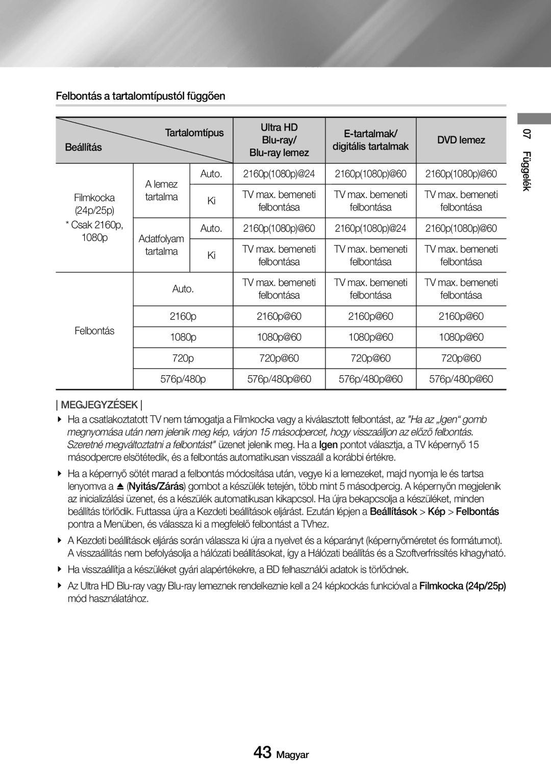 Samsung UBD-M7500/EN manual Felbontás a tartalomtípustól függően Tartalomtípus, Beállítás, Auto 