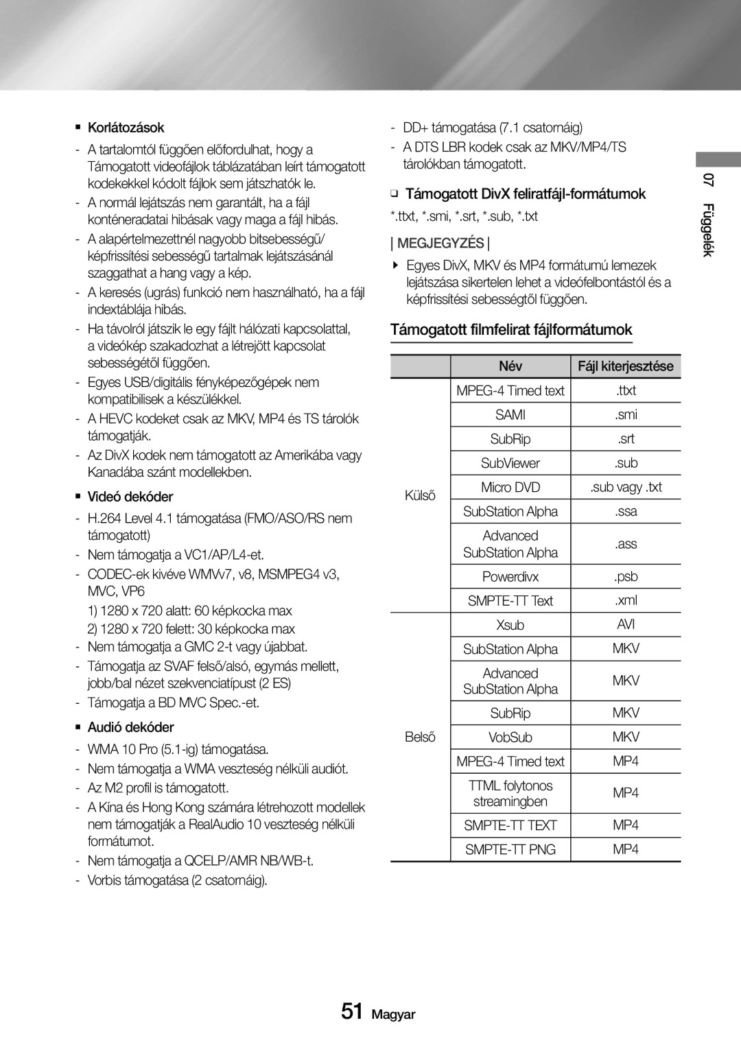 Samsung UBD-M7500/EN manual Támogatott filmfelirat fájlformátumok, `` Korlátozások, Külső, Belső 