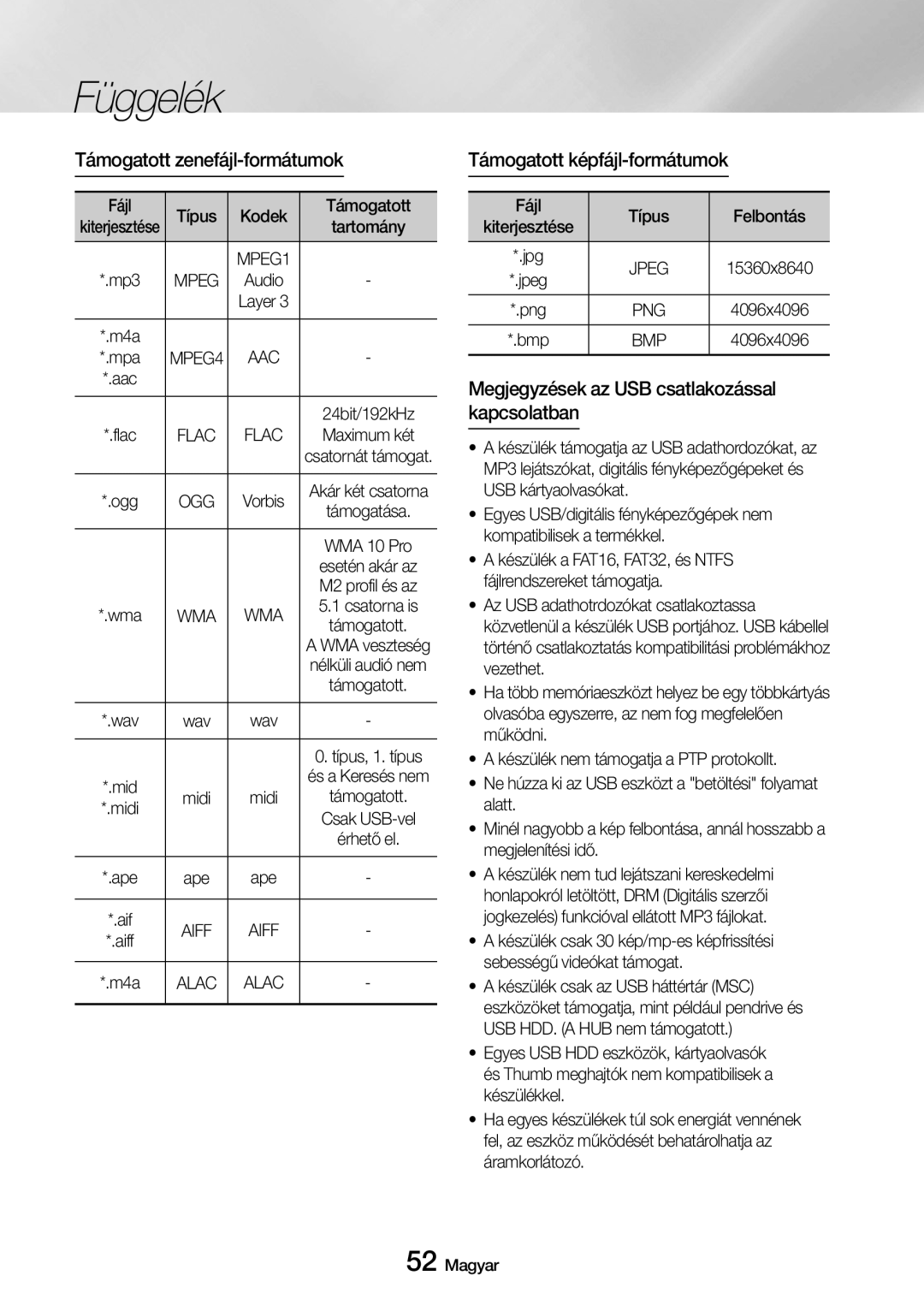 Samsung UBD-M7500/EN manual Támogatott zenefájl-formátumok, Támogatott képfájl-formátumok, Mpeg, Bmp 