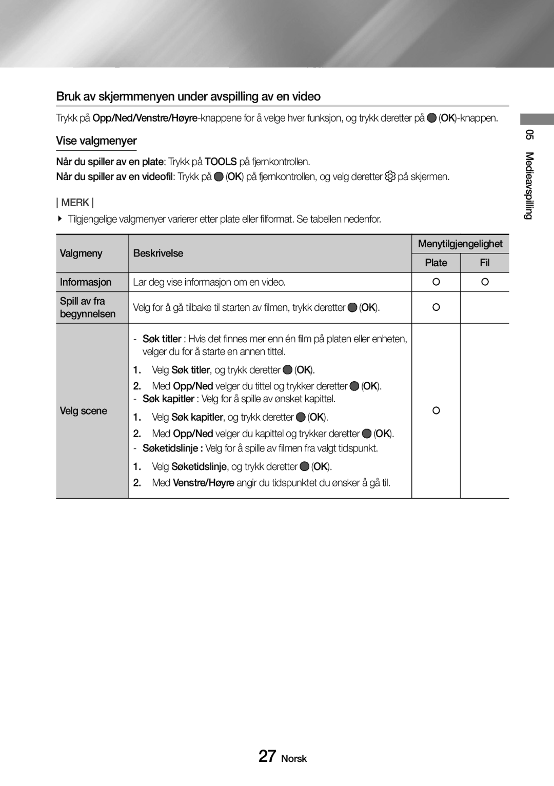 Samsung UBD-M7500/XE manual Bruk av skjermmenyen under avspilling av en video, Vise valgmenyer 