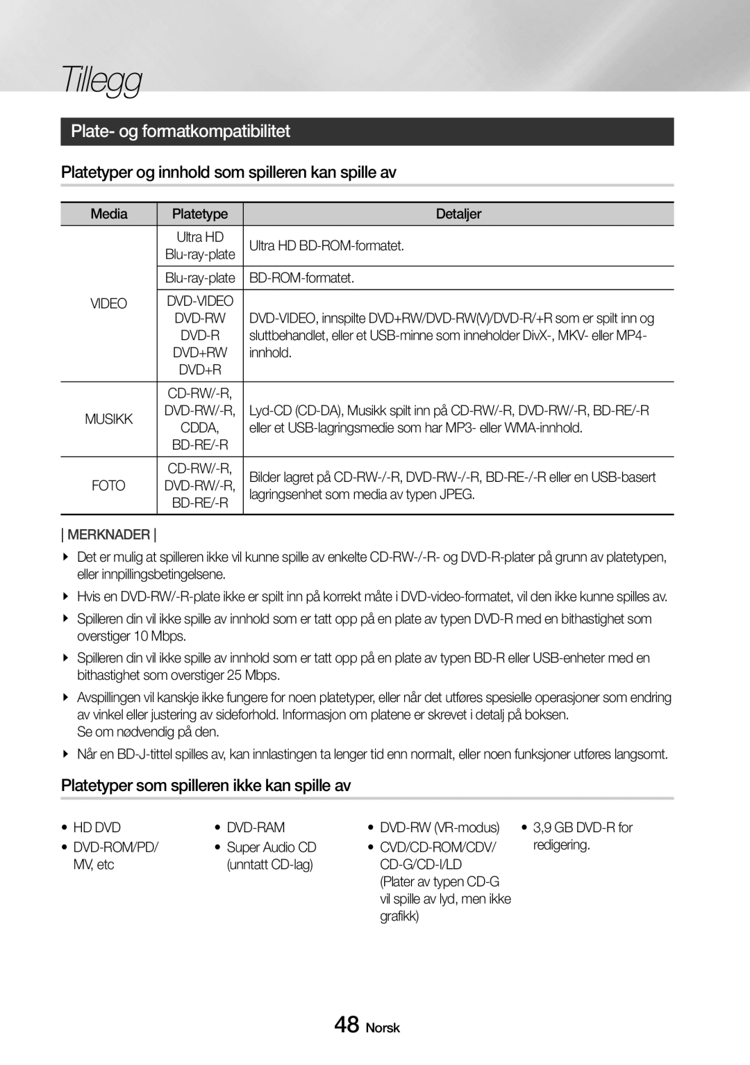 Samsung UBD-M7500/XE manual Plate- og formatkompatibilitet, Platetyper og innhold som spilleren kan spille av 