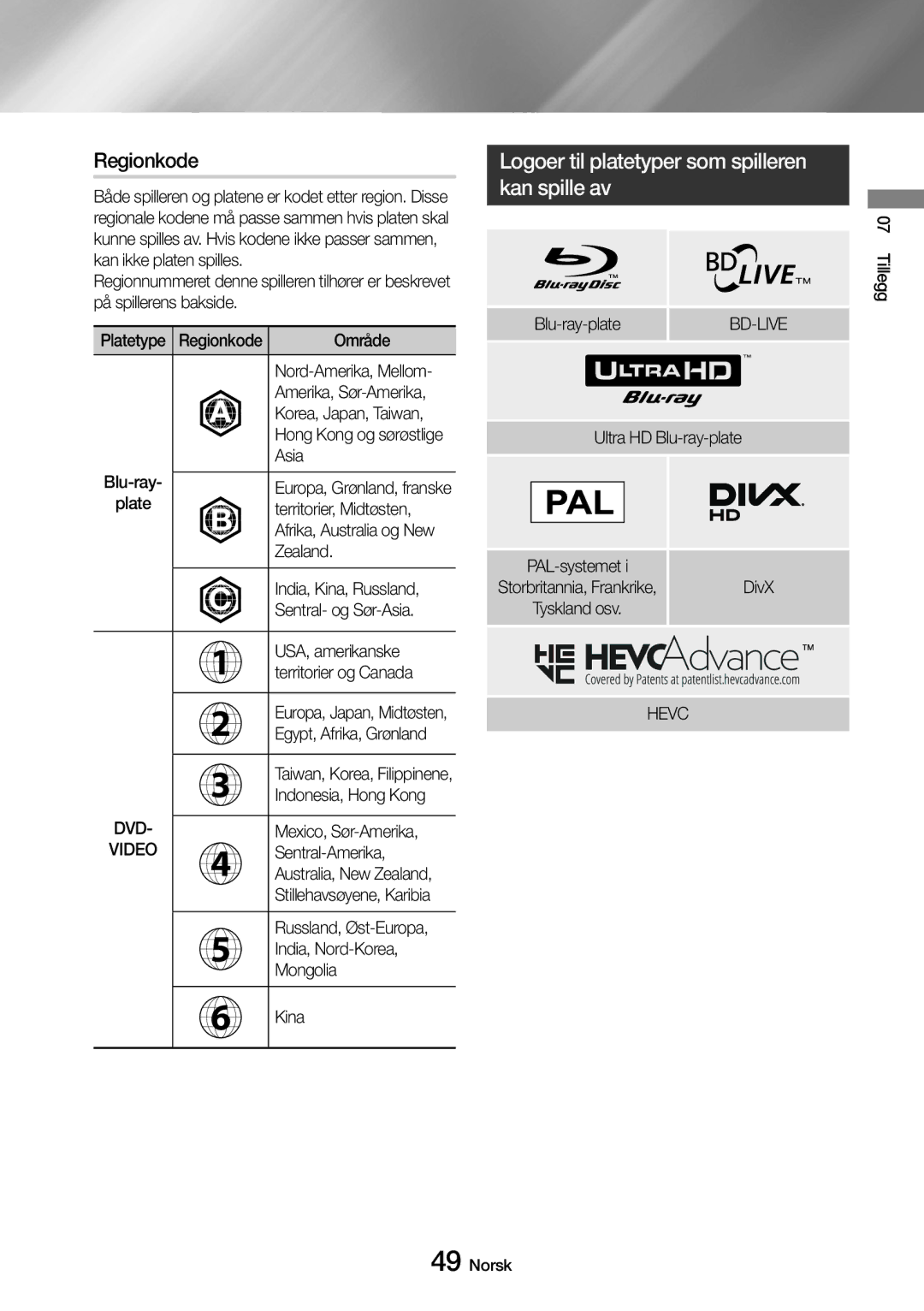 Samsung UBD-M7500/XE manual Regionkode, Logoer til platetyper som spilleren kan spille av, Hevc 