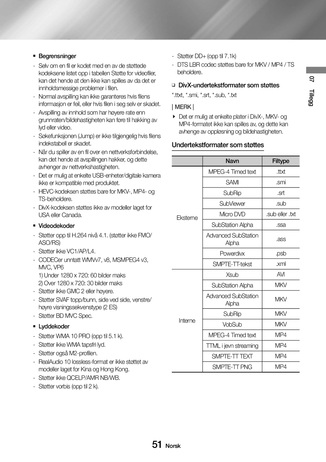 Samsung UBD-M7500/XE manual Undertekstformater som støttes, `` Begrensninger, Støtter BD MVC Spec. `` Lyddekoder 