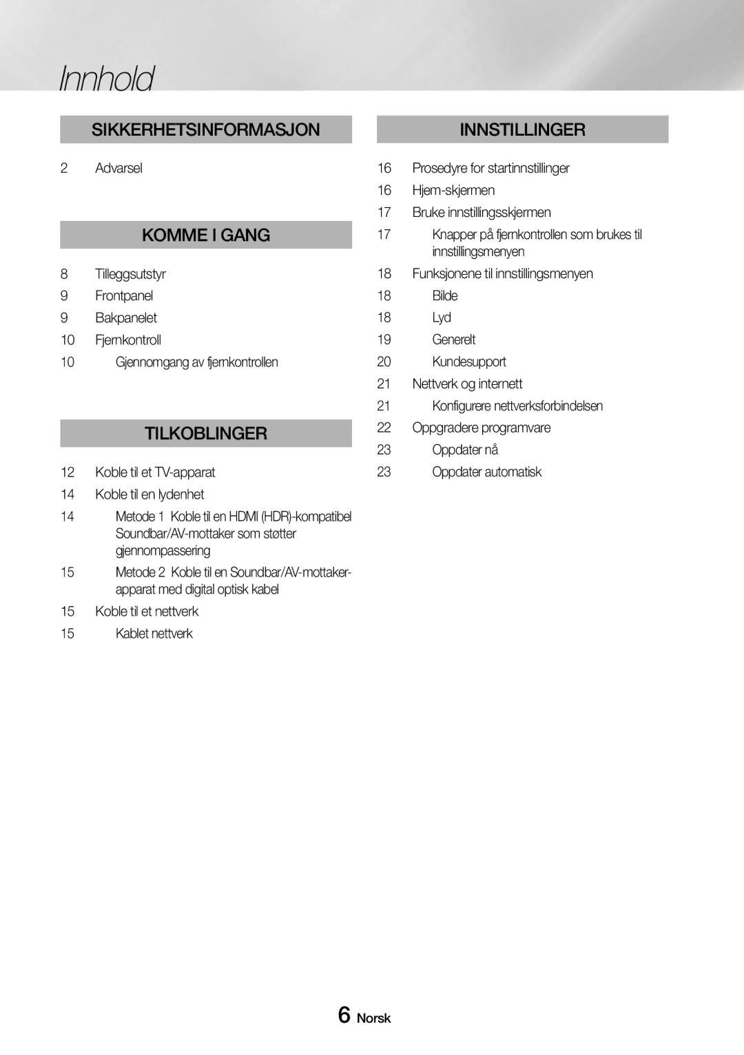 Samsung UBD-M7500/XE manual Innhold, Tilleggsutstyr Frontpanel Bakpanelet Fjernkontroll, Koble til et nettverk 