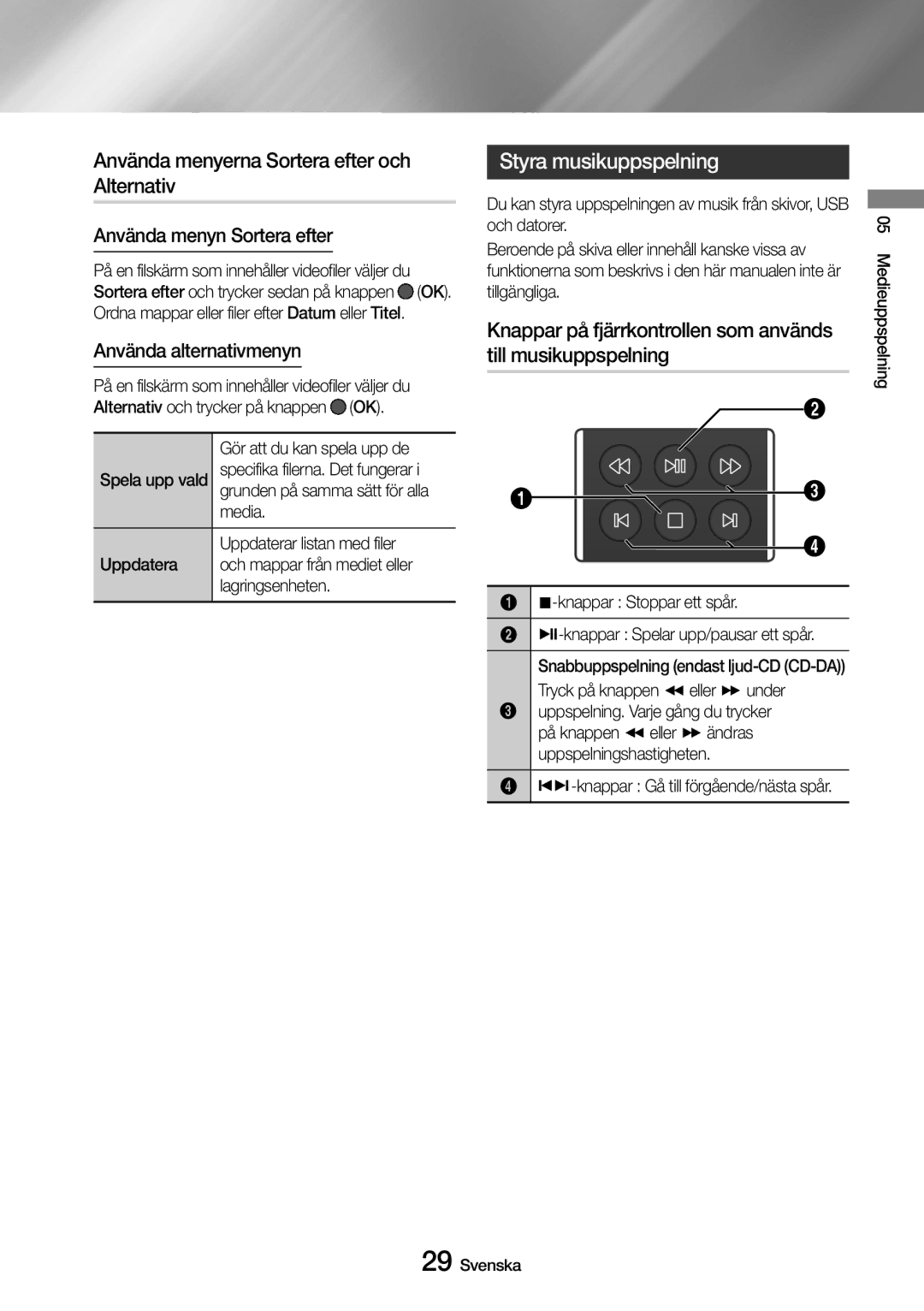 Samsung UBD-M7500/XE Använda menyerna Sortera efter och Alternativ, Styra musikuppspelning, Använda menyn Sortera efter 