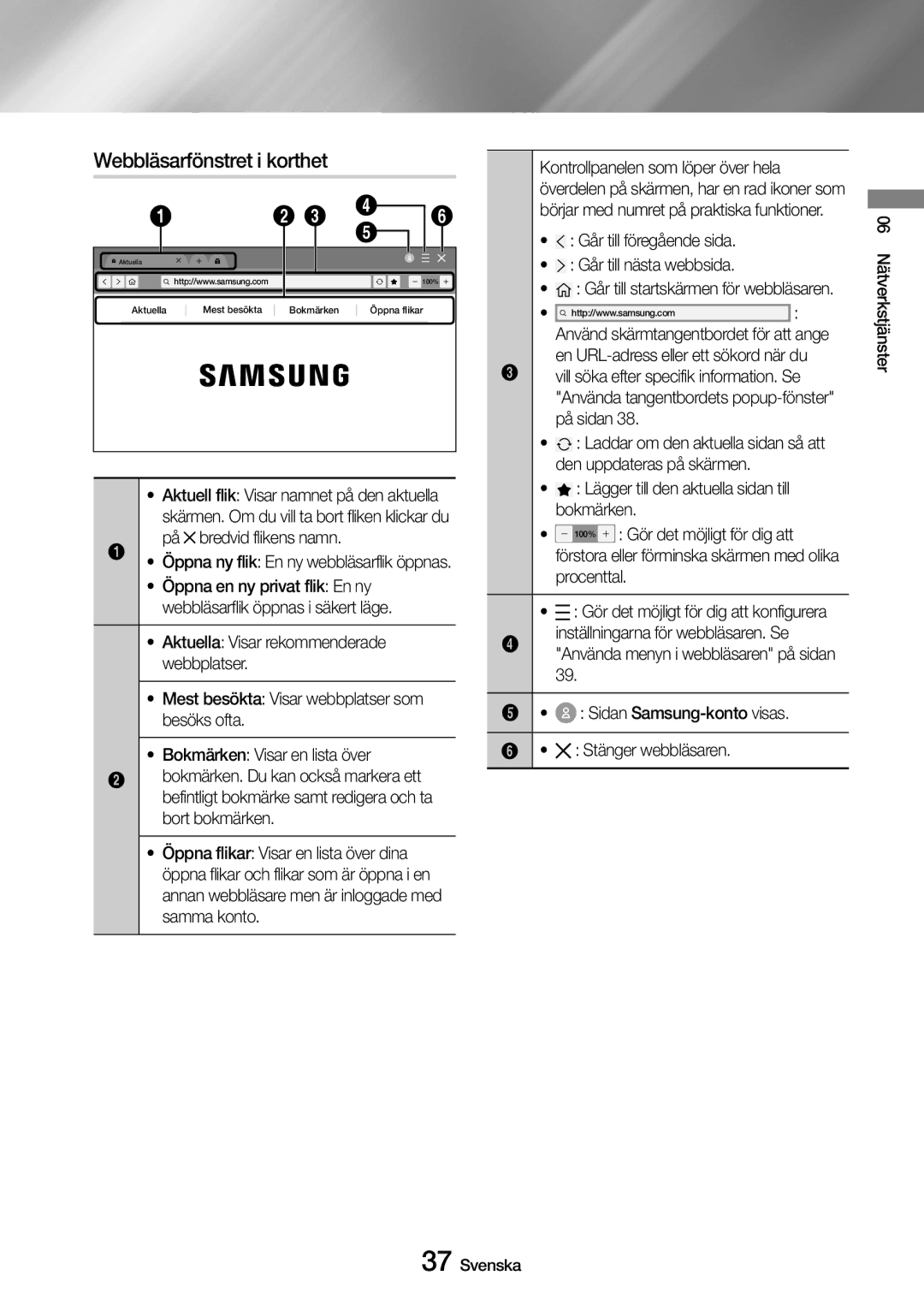 Samsung UBD-M7500/XE manual Webbläsarfönstret i korthet 