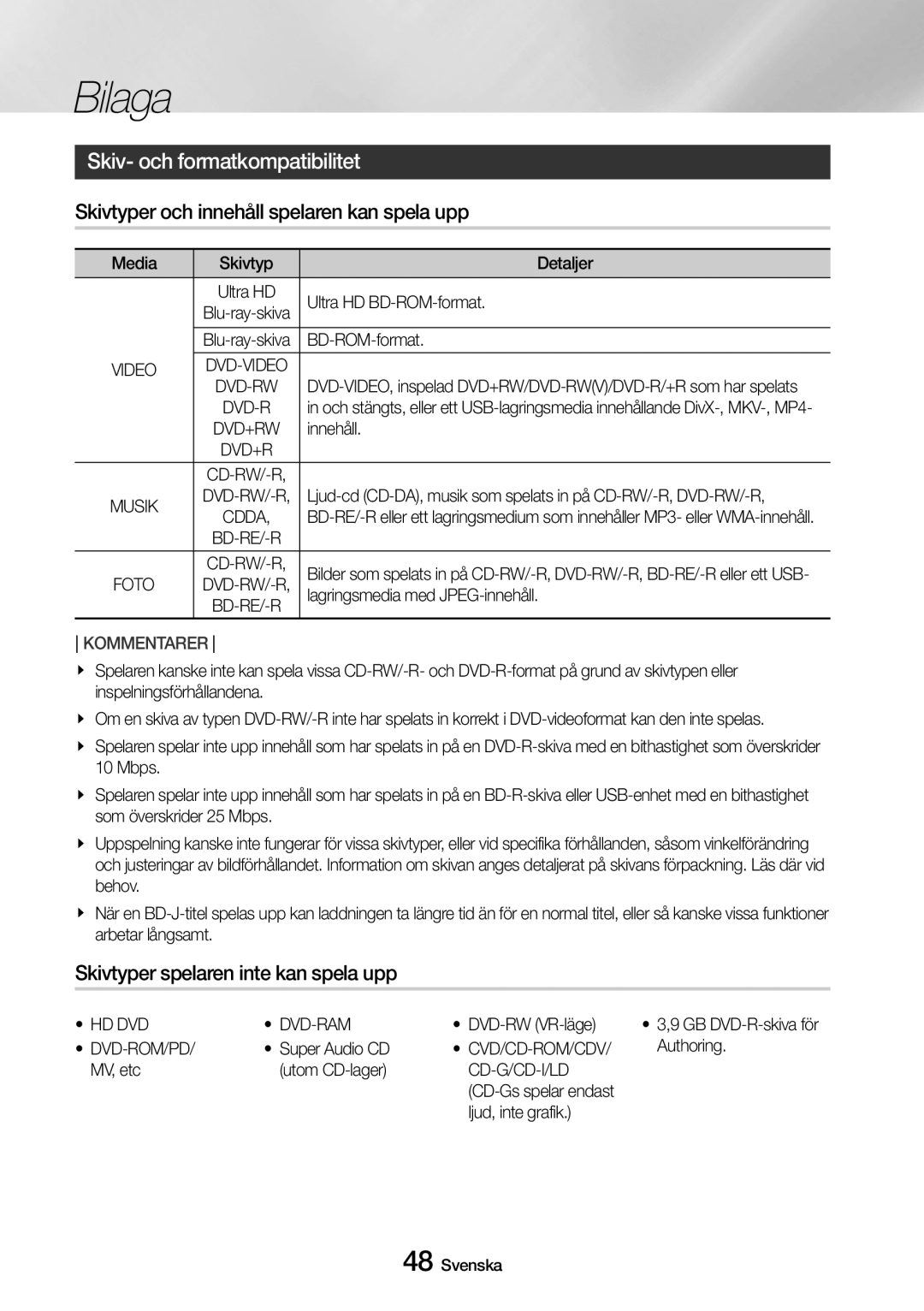 Samsung UBD-M7500/XE manual Skiv- och formatkompatibilitet, Skivtyper och innehåll spelaren kan spela upp 