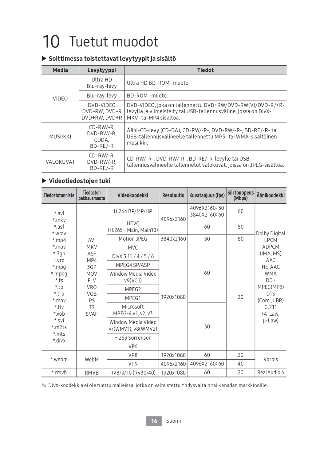 Samsung UBD-M7500/XE manual Tuetut muodot, Soittimessa toistettavat levytyypit ja sisältö, Videotiedostojen tuki, Musiikki 