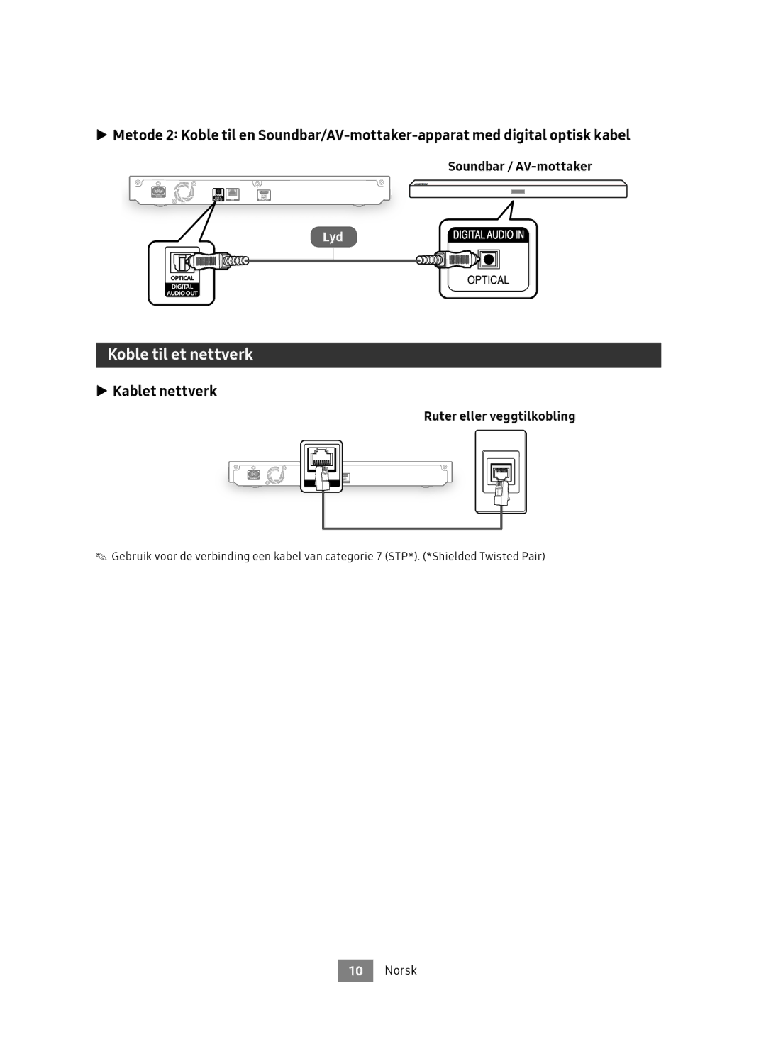 Samsung UBD-M7500/XE manual Koble til et nettverk, Kablet nettverk, Ruter eller veggtilkobling 