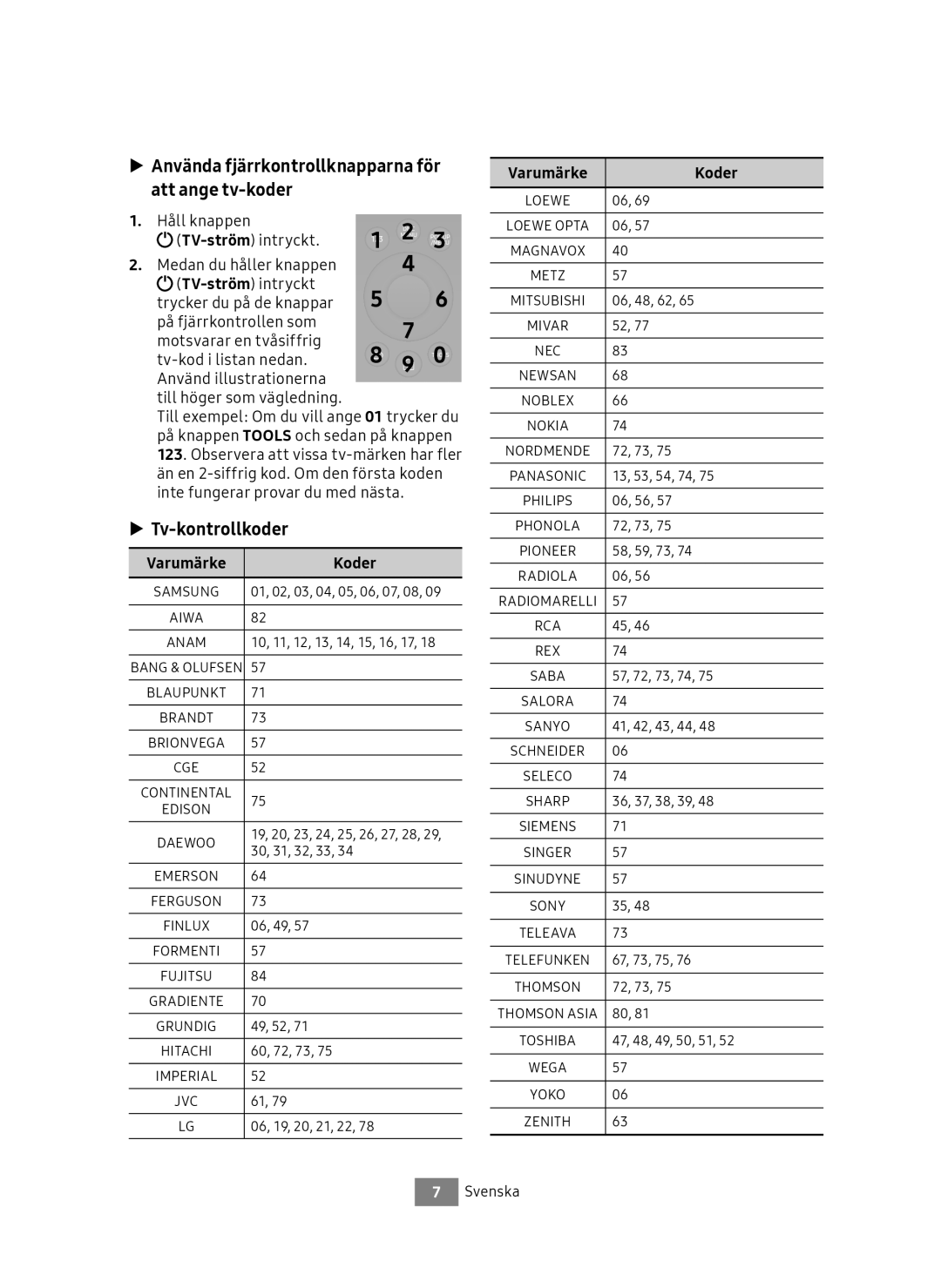 Samsung UBD-M7500/XE manual Använda fjärrkontrollknapparna för att ange tv-koder, Tv-kontrollkoder, Varumärke Koder 