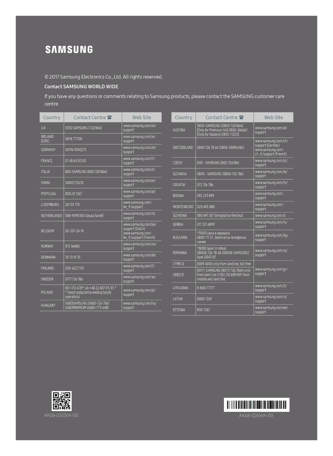 Samsung UBD-M7500/XE manual Contact Samsung World Wide 