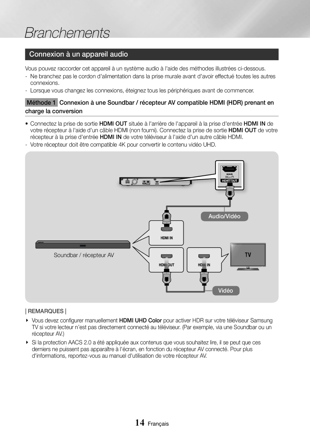 Samsung UBD-M7500/ZF manual Connexion à un appareil audio, Soundbar / récepteur AV 