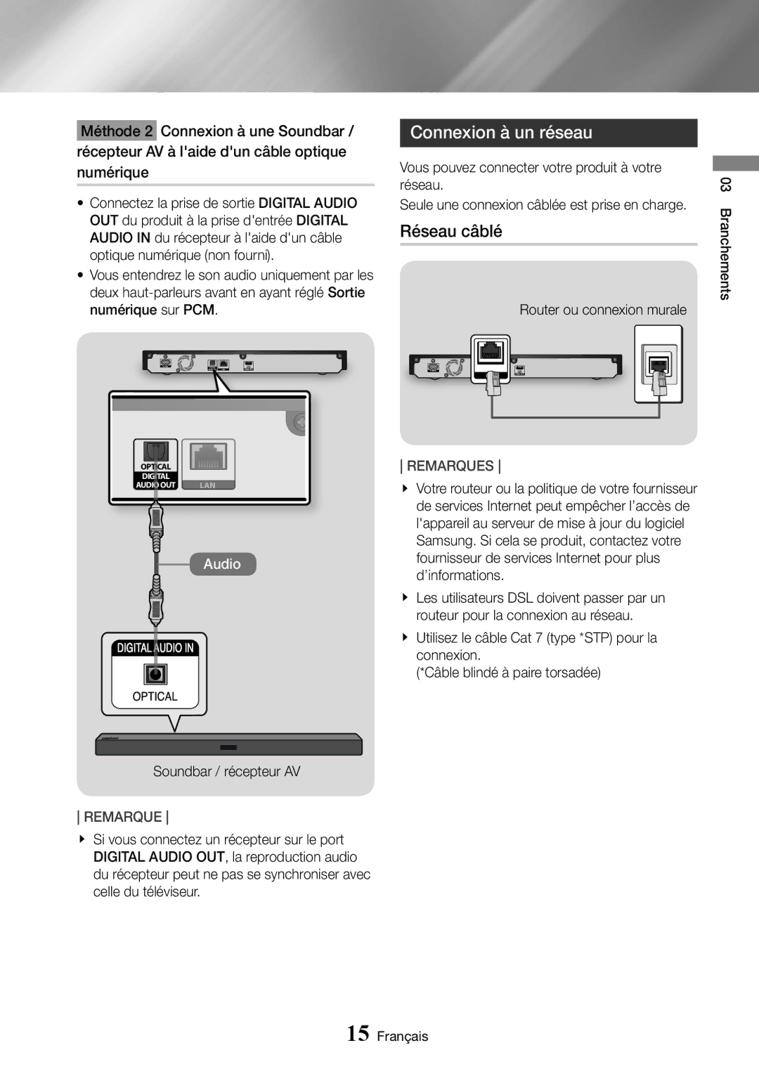 Samsung UBD-M7500/ZF manual Connexion à un réseau, Réseau câblé, Router ou connexion murale 