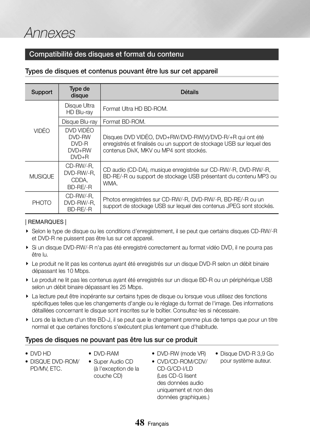 Samsung UBD-M7500/ZF manual Compatibilité des disques et format du contenu 