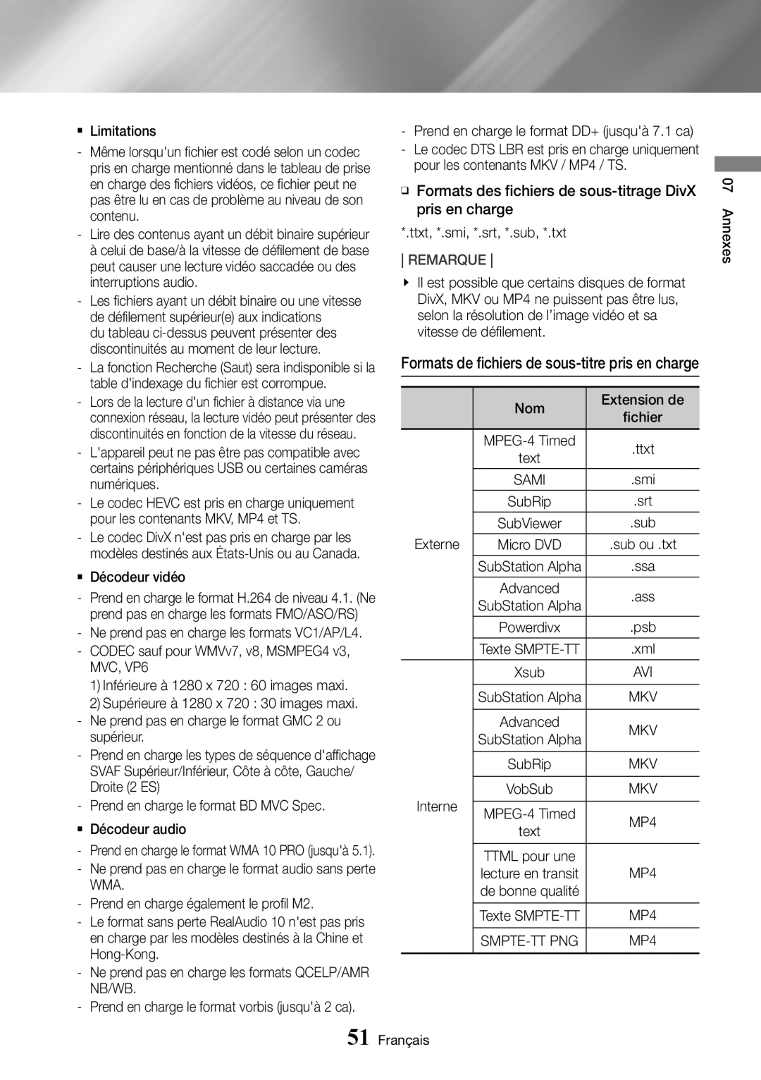 Samsung UBD-M7500/ZF manual MVC, VP6 