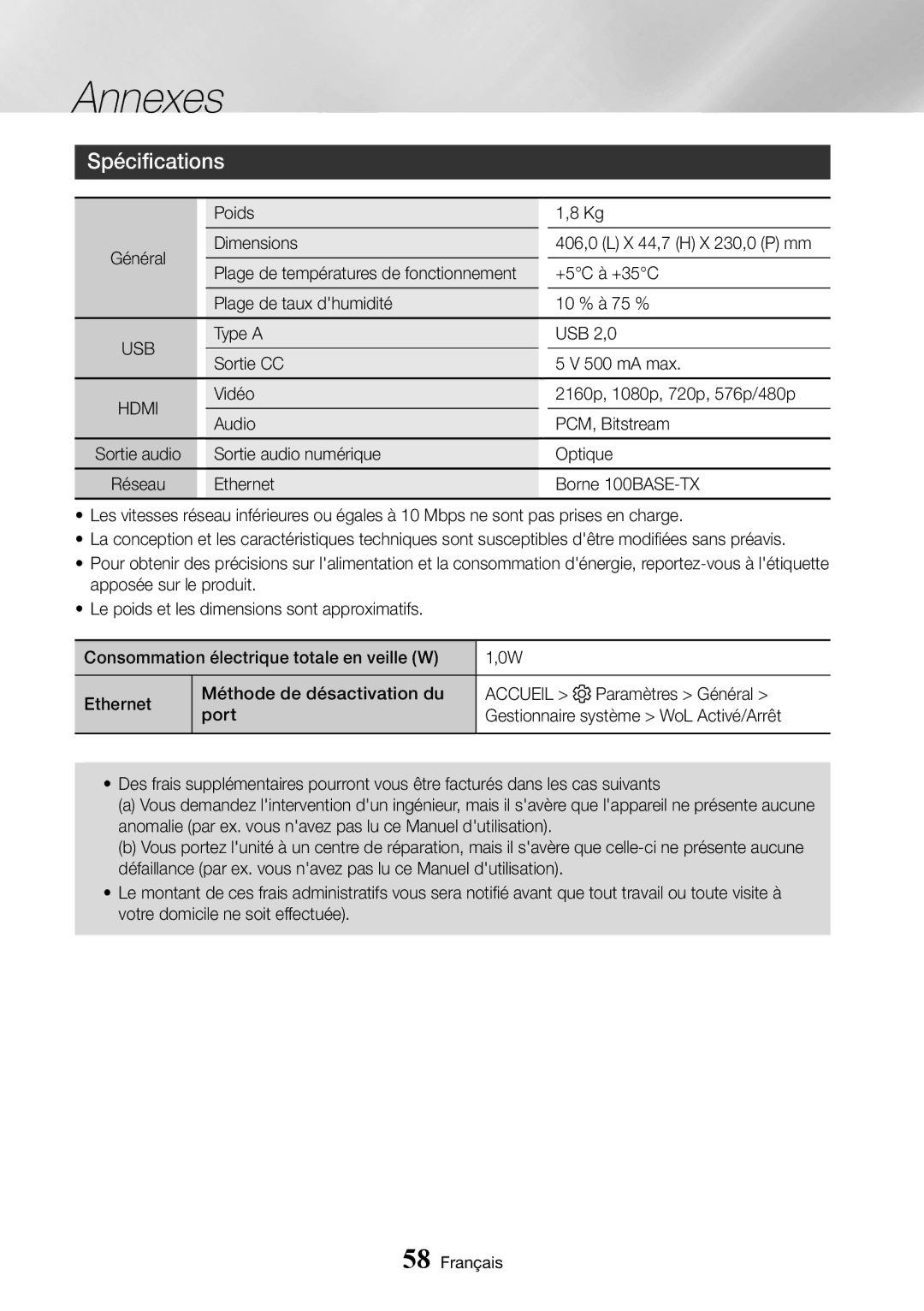 Samsung UBD-M7500/ZF manual Spécifications 