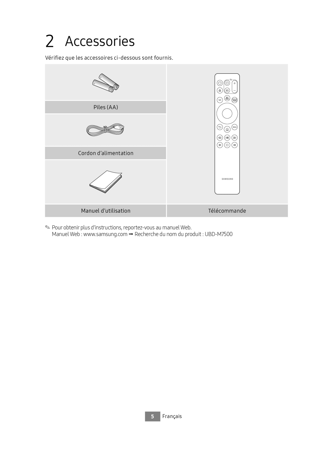 Samsung UBD-M7500/ZF manual Accessories 