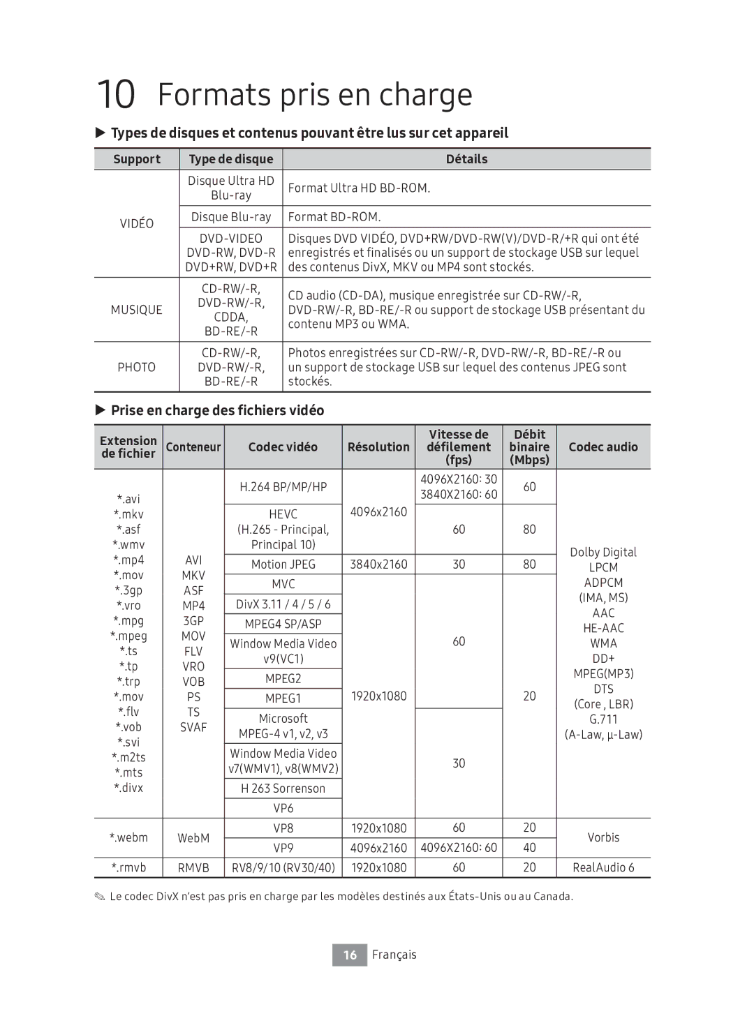 Samsung UBD-M7500/ZF manual Formats pris en charge, Prise en charge des fichiers vidéo, Support, Détails, Vitesse de Débit 