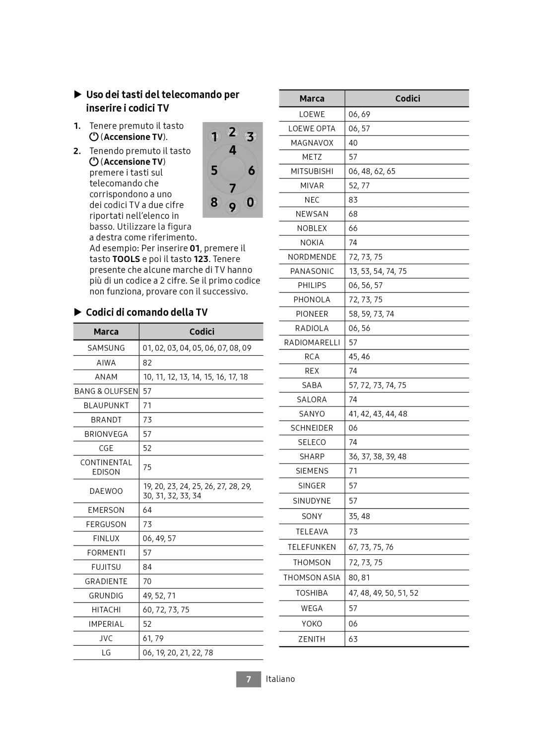 Samsung UBD-M7500/ZF Uso dei tasti del telecomando per inserire i codici TV, Codici di comando della TV, Accensione TV 