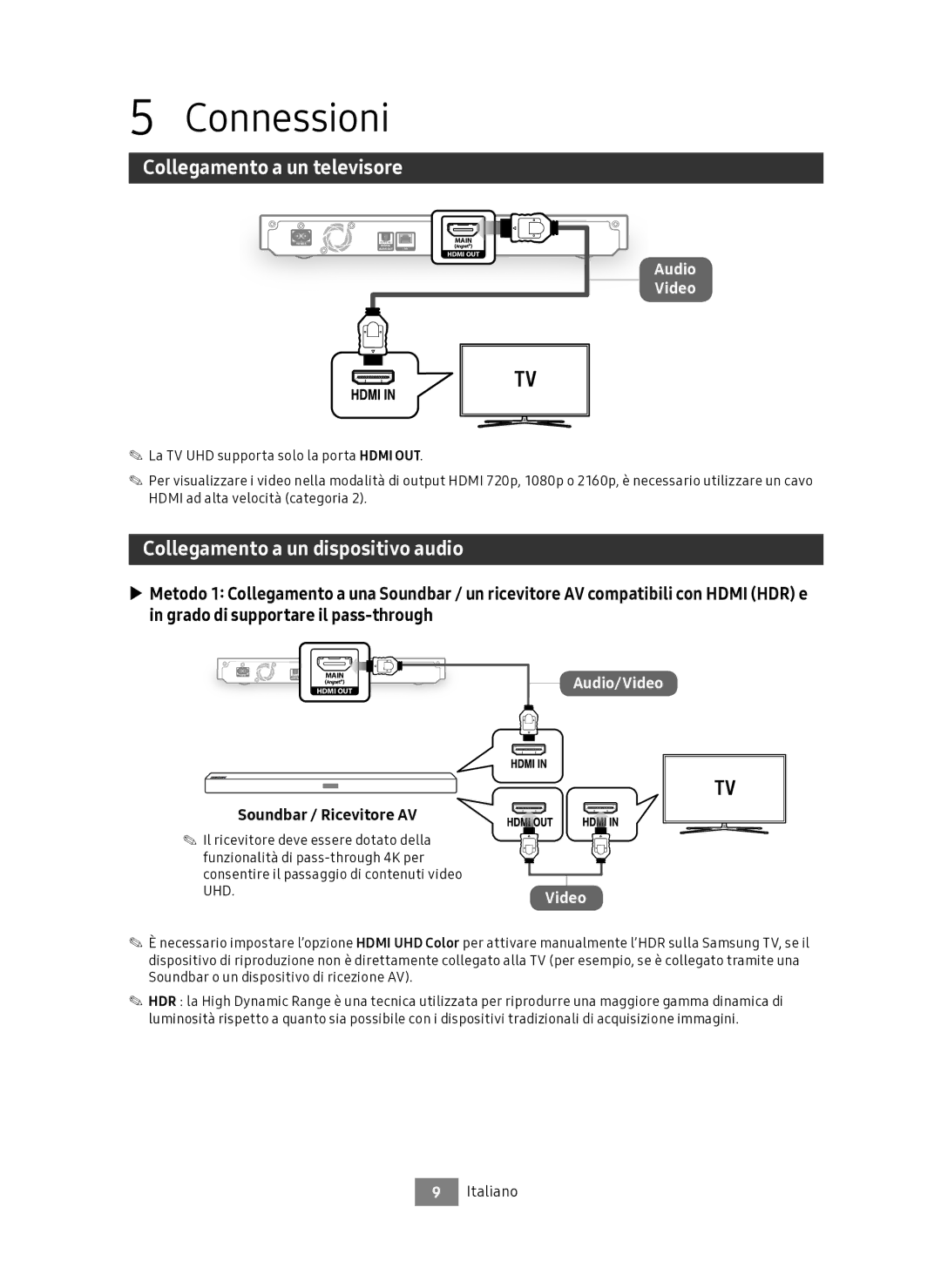 Samsung UBD-M7500/ZF manual Connessioni, Collegamento a un televisore, Collegamento a un dispositivo audio 