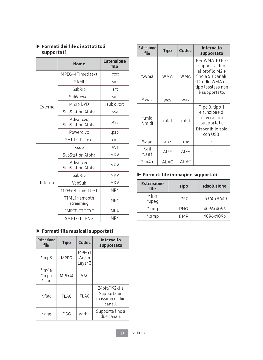 Samsung UBD-M7500/ZF manual Formati dei file di sottotitoli supportati, Formati file musicali supportati 