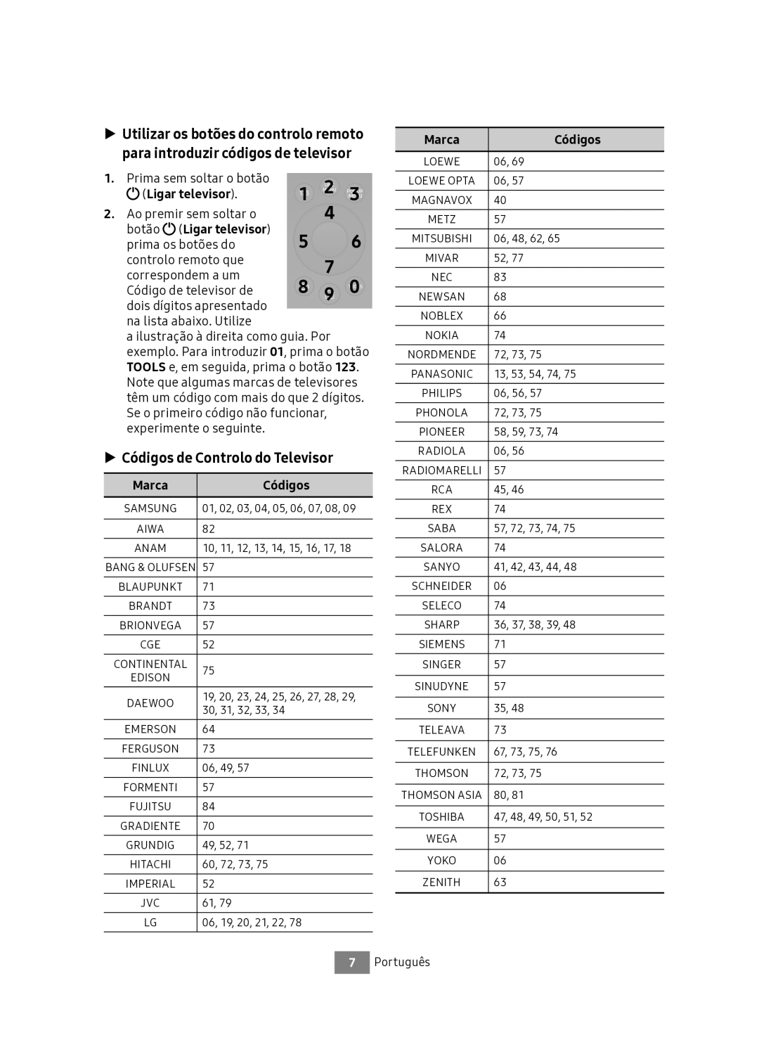 Samsung UBD-M7500/ZF manual Códigos de Controlo do Televisor, Botão Ligar televisor, Marca Códigos 