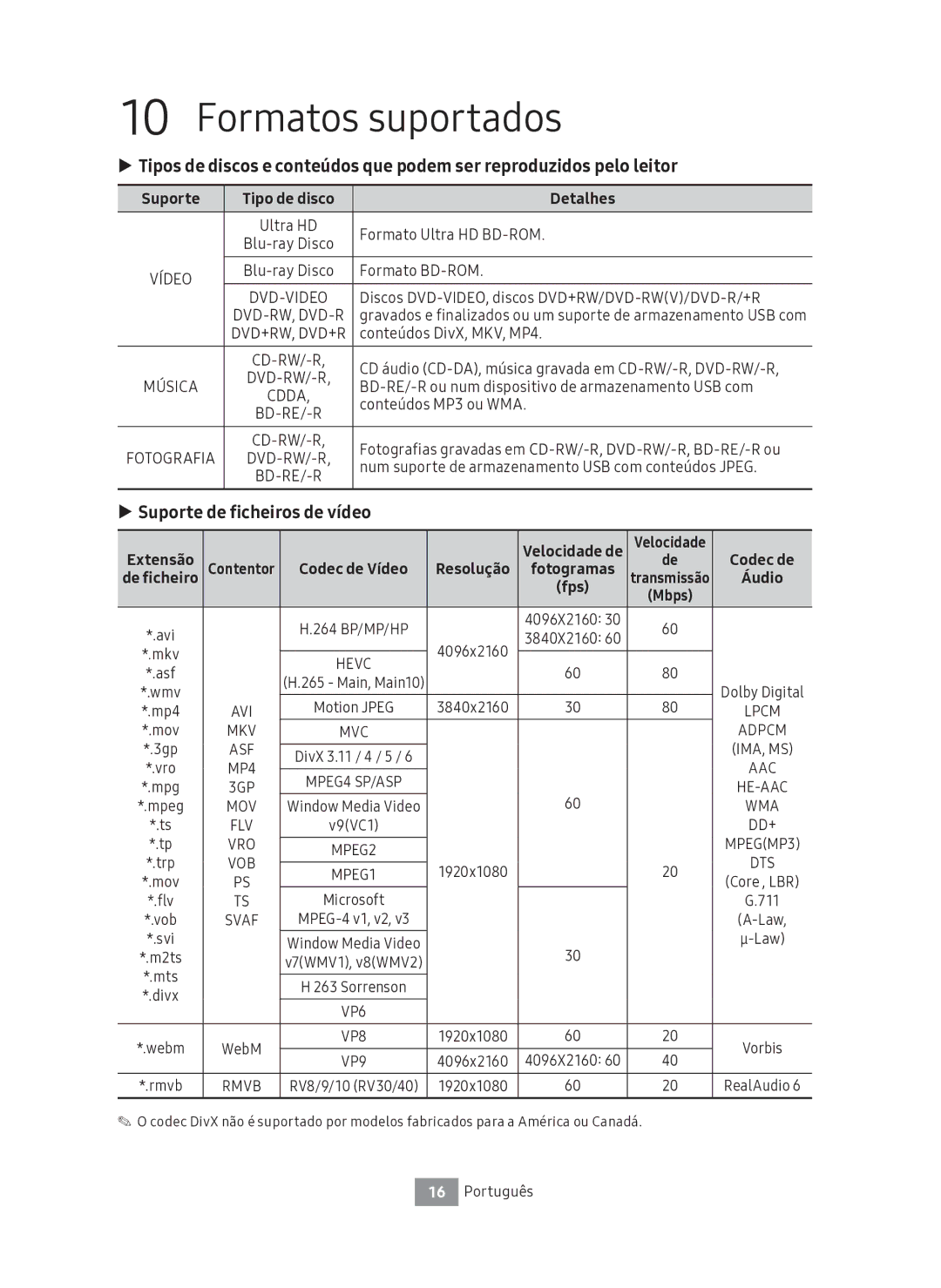 Samsung UBD-M7500/ZF manual Formatos suportados, Suporte de ficheiros de vídeo, Suporte Tipo de disco Detalhes, Extensão 