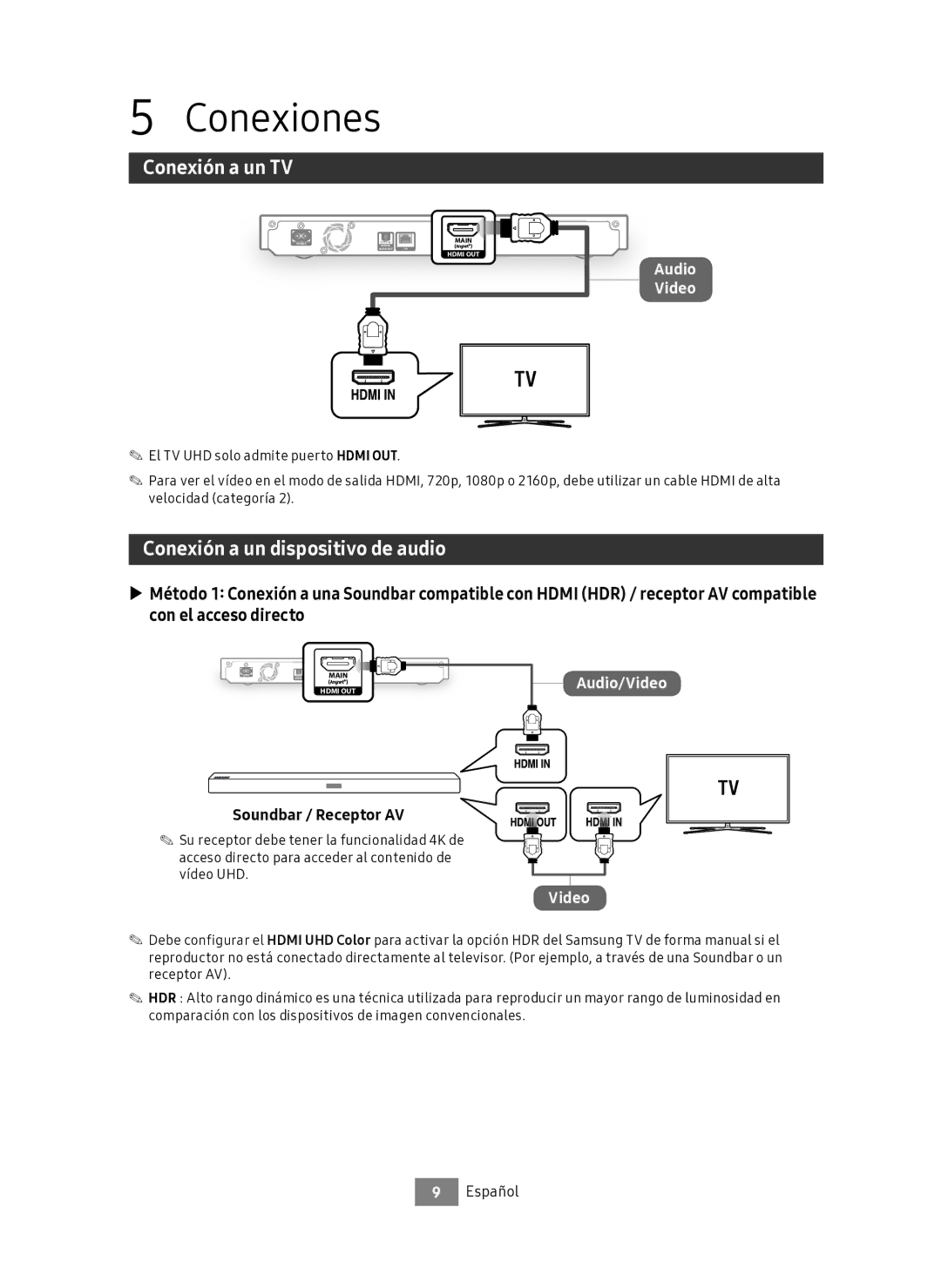 Samsung UBD-M7500/ZF manual Conexiones, Conexión a un TV, Conexión a un dispositivo de audio, Soundbar / Receptor AV 