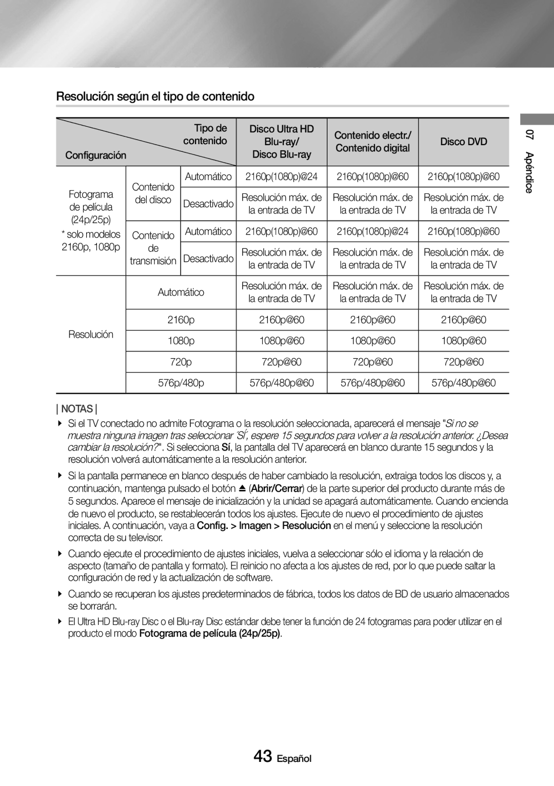 Samsung UBD-M7500/ZF manual Resolución según el tipo de contenido, Tipo de, Automático 