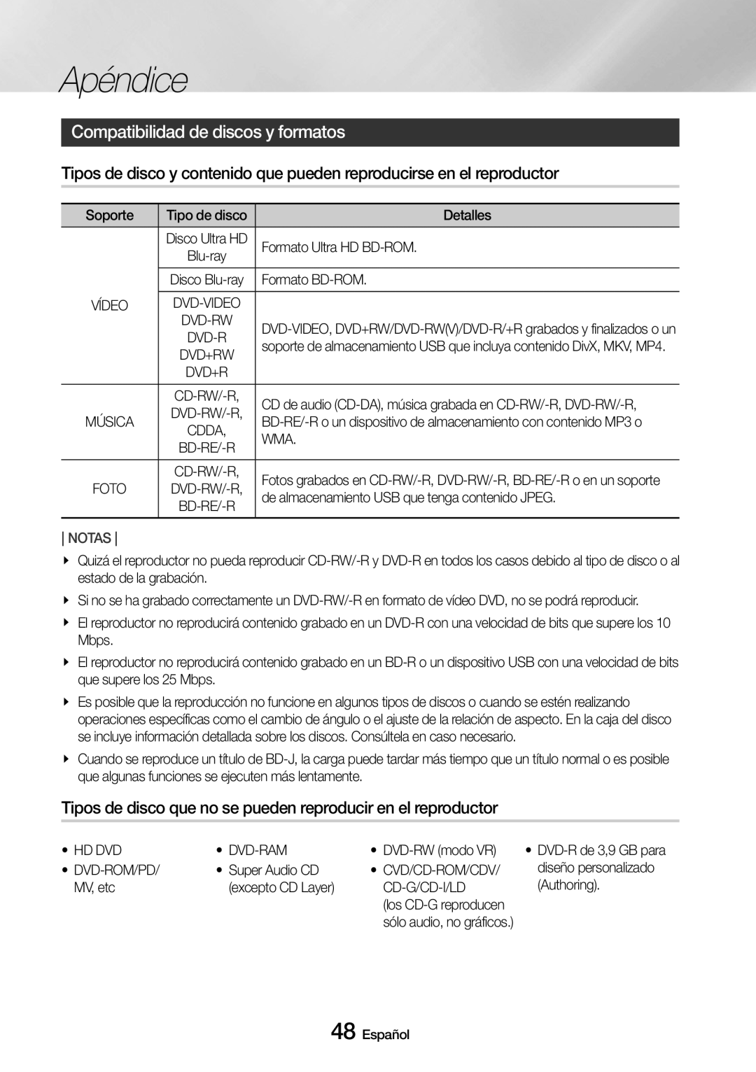 Samsung UBD-M7500/ZF manual Compatibilidad de discos y formatos 