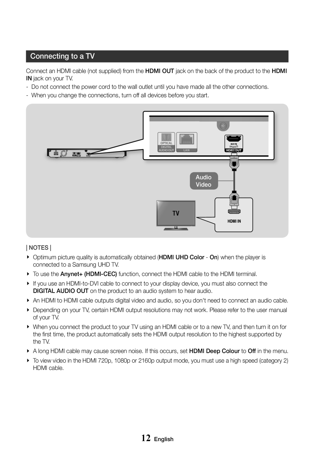 Samsung UBD-M7500/ZG, UBD-M7500/ZF, UBD-M7500/EN, UBD-M7500/XE manual Connections, Connecting to a TV, Hdmi cable 