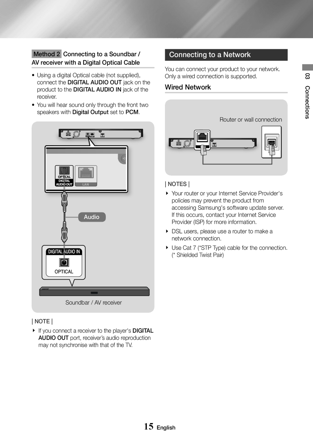 Samsung UBD-M7500/XE, UBD-M7500/ZG, UBD-M7500/ZF manual Connecting to a Network, Wired Network, Router or wall connection 