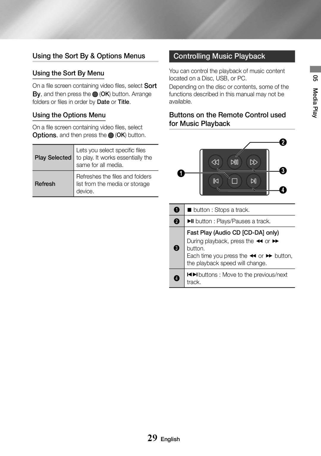 Samsung UBD-M7500/ZF, UBD-M7500/ZG Using the Sort By & Options Menus, Controlling Music Playback, Using the Sort By Menu 