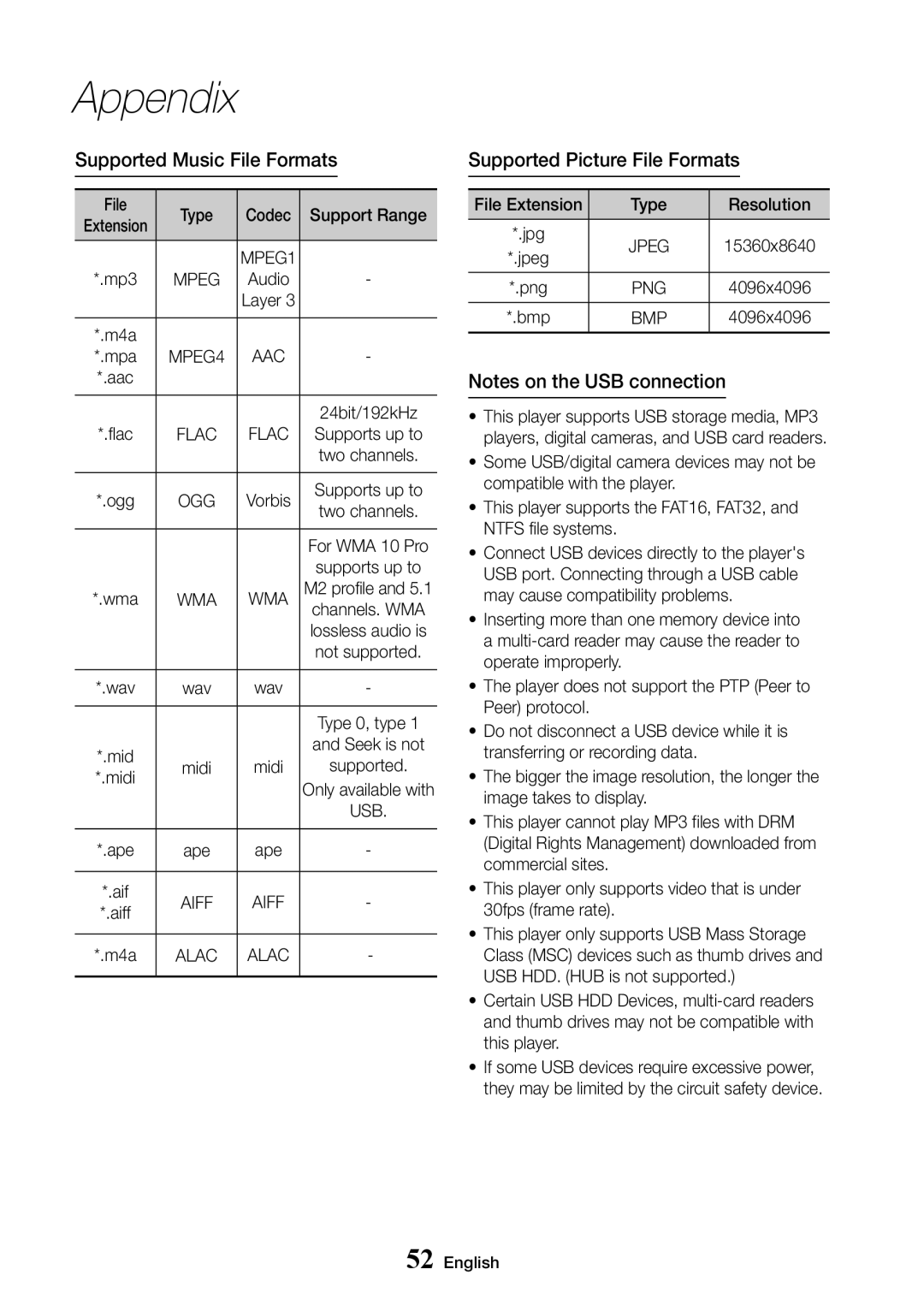 Samsung UBD-M7500/ZG, UBD-M7500/ZF, UBD-M7500/EN, UBD-M7500/XE Supported Music File Formats, Supported Picture File Formats 