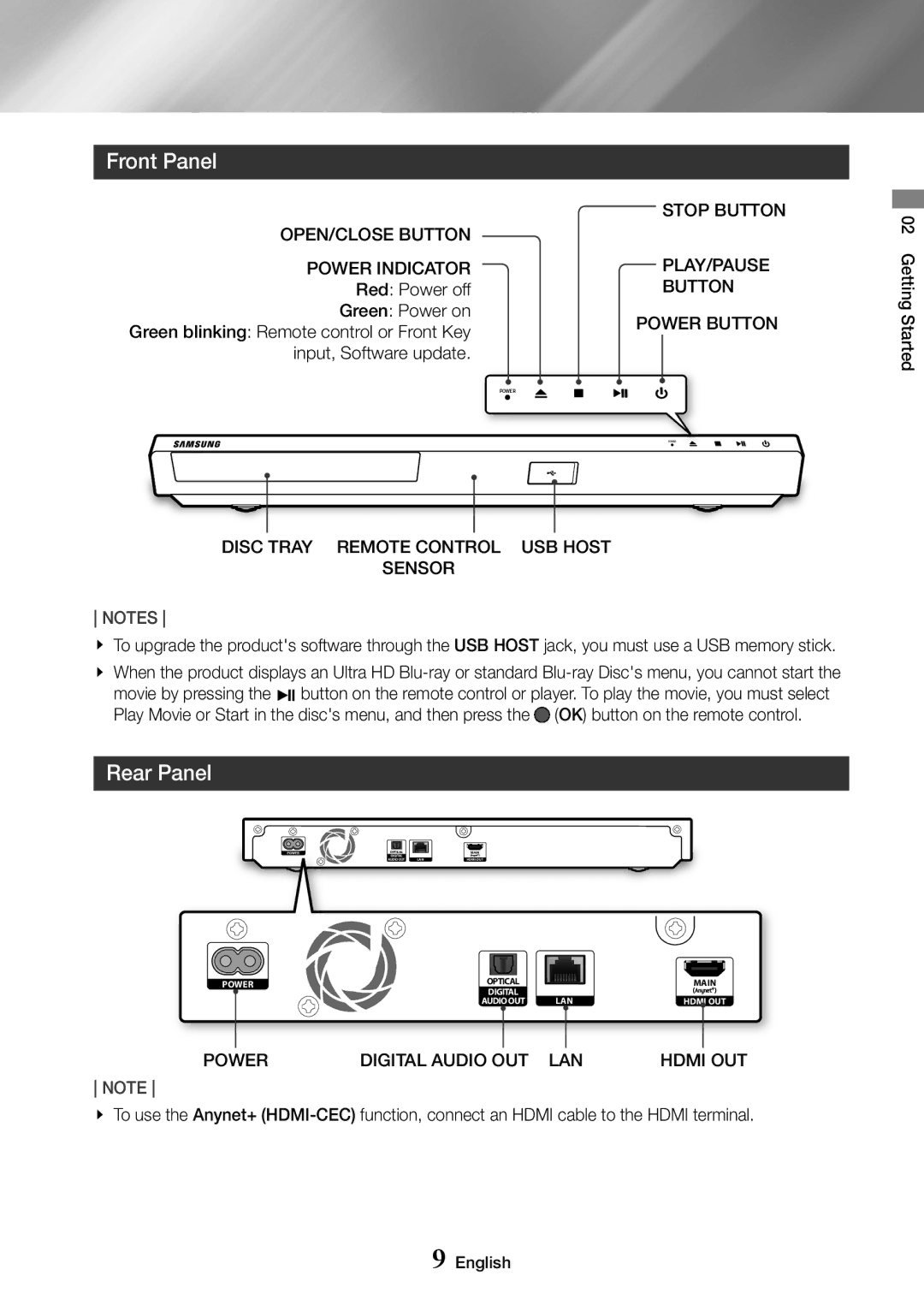 Samsung UBD-M7500/ZF, UBD-M7500/ZG, UBD-M7500/EN, UBD-M7500/XE manual Front Panel, Rear Panel 