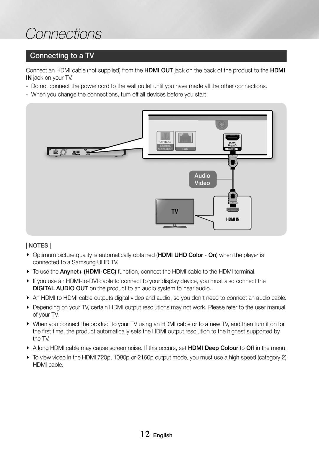 Samsung UBD-M7500/ZG, UBD-M7500/ZF, UBD-M7500/EN, UBD-M7500/XE manual Connections, Connecting to a TV, Hdmi cable 