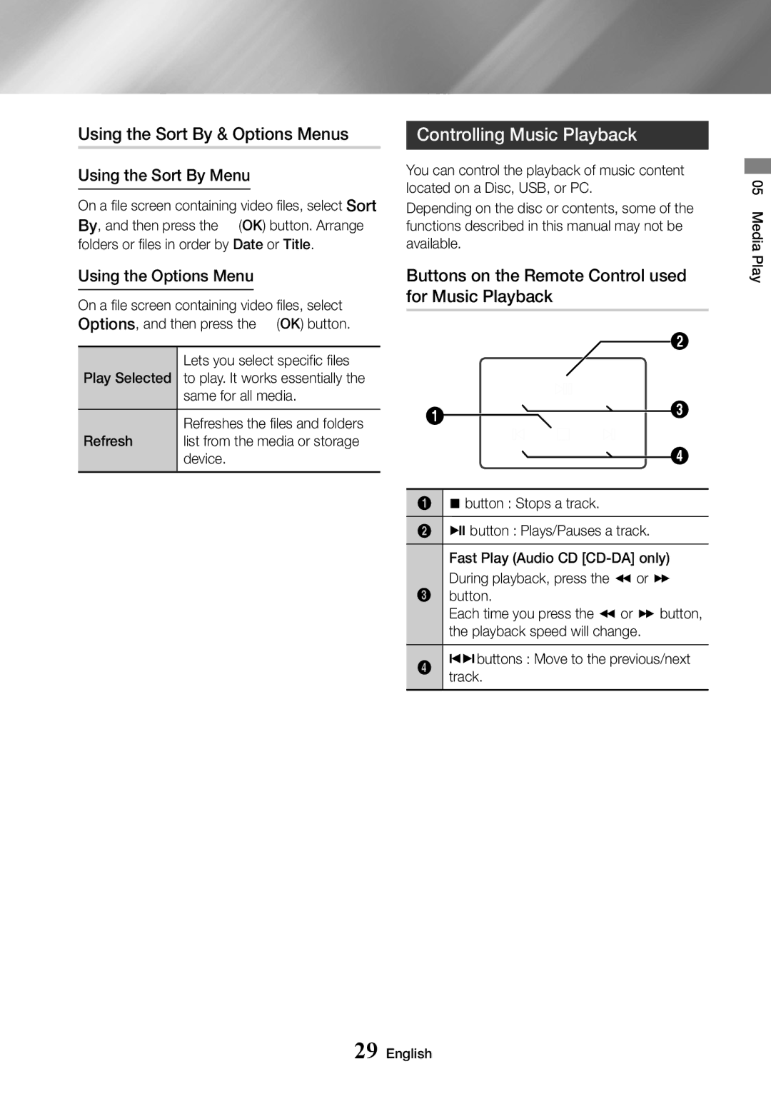 Samsung UBD-M7500/ZF, UBD-M7500/ZG Using the Sort By & Options Menus, Controlling Music Playback, Using the Sort By Menu 