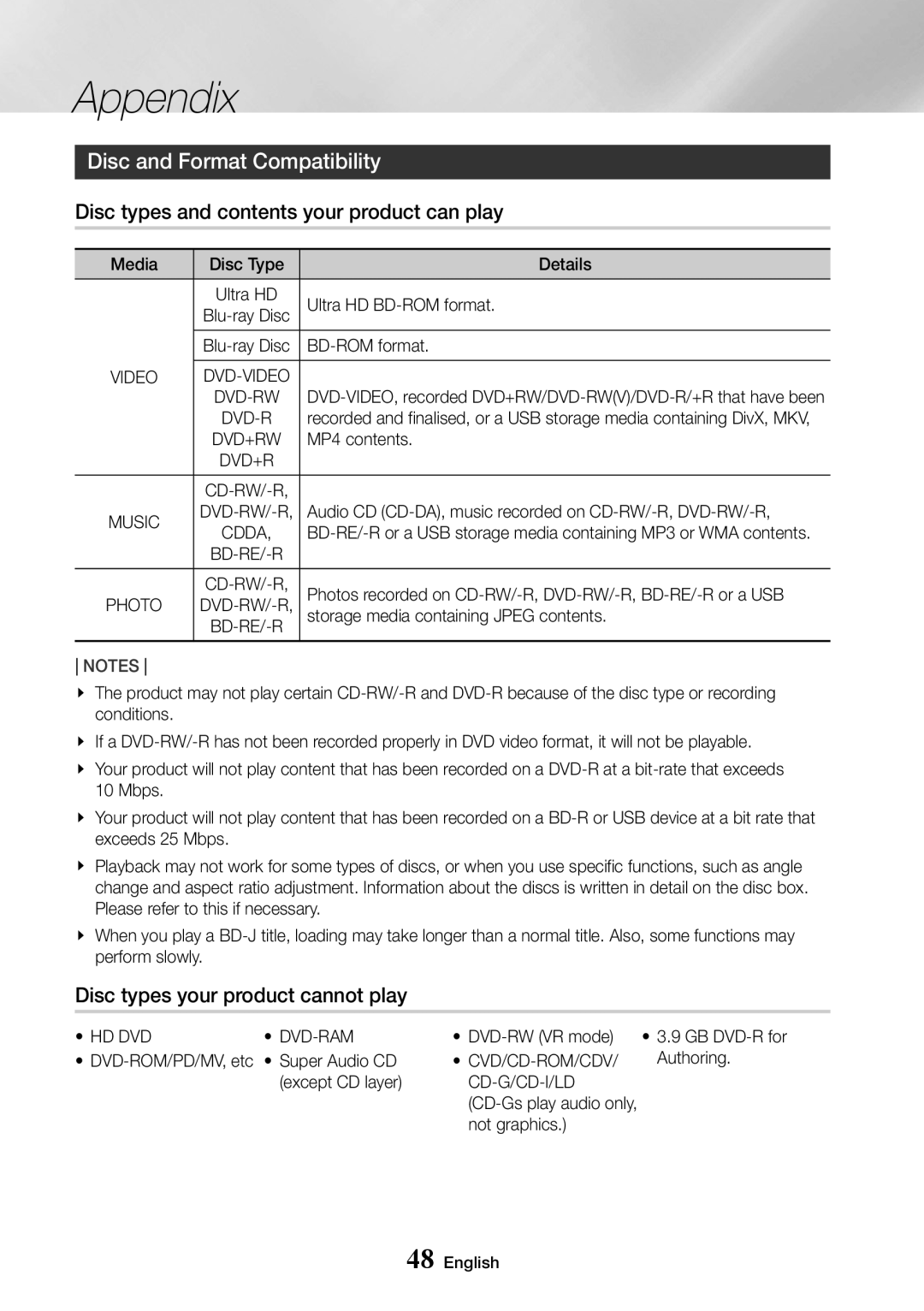 Samsung UBD-M7500/ZG, UBD-M7500/ZF manual Disc and Format Compatibility, Disc types and contents your product can play 