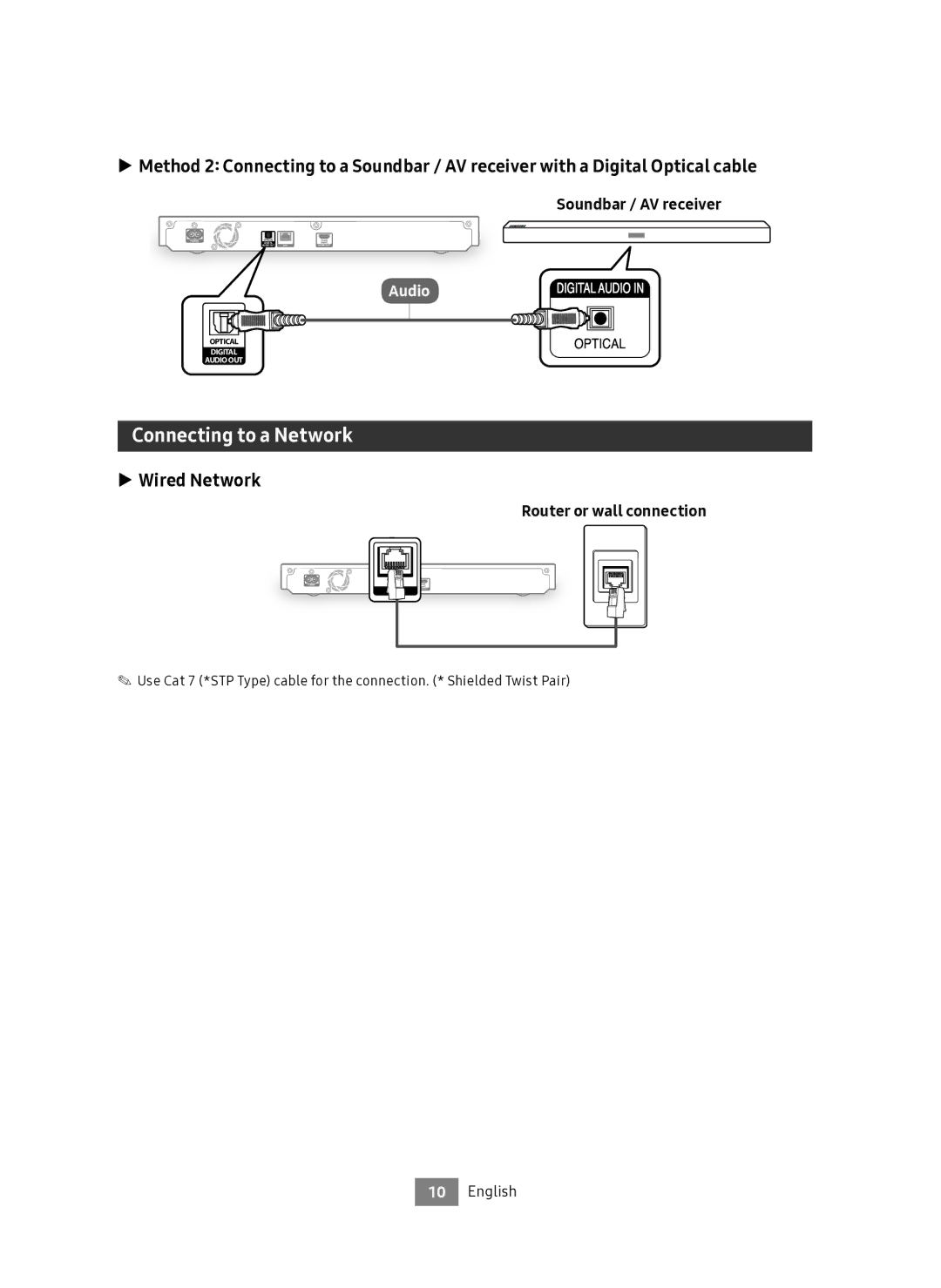 Samsung UBD-M7500/ZG manual Connecting to a Network, Wired Network, Router or wall connection 