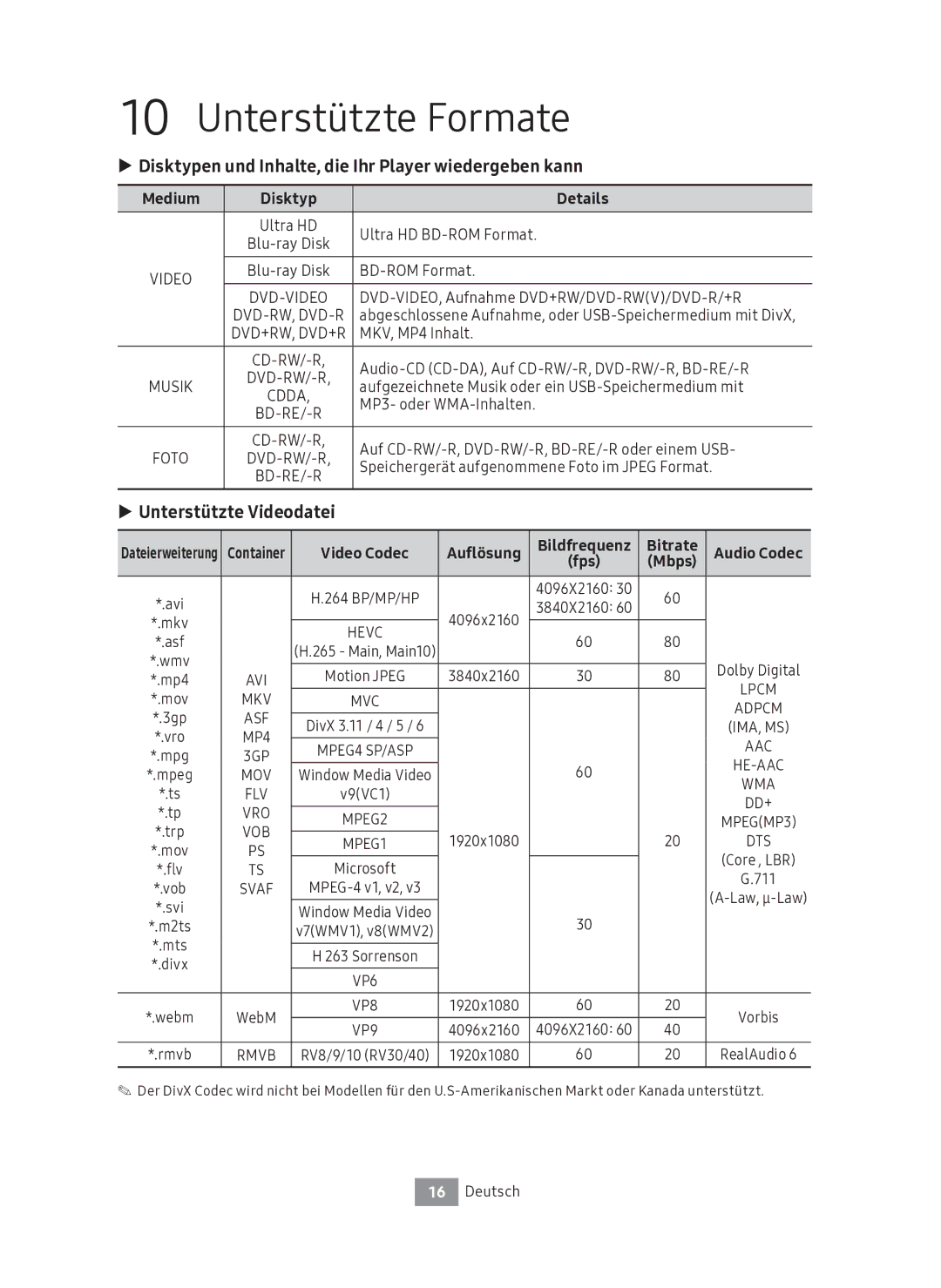 Samsung UBD-M7500/ZG Unterstützte Formate, Disktypen und Inhalte, die Ihr Player wiedergeben kann, Unterstützte Videodatei 