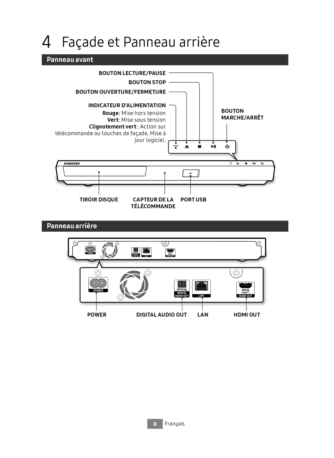 Samsung UBD-M7500/ZG manual Façade et Panneau arrière, Panneau avant 