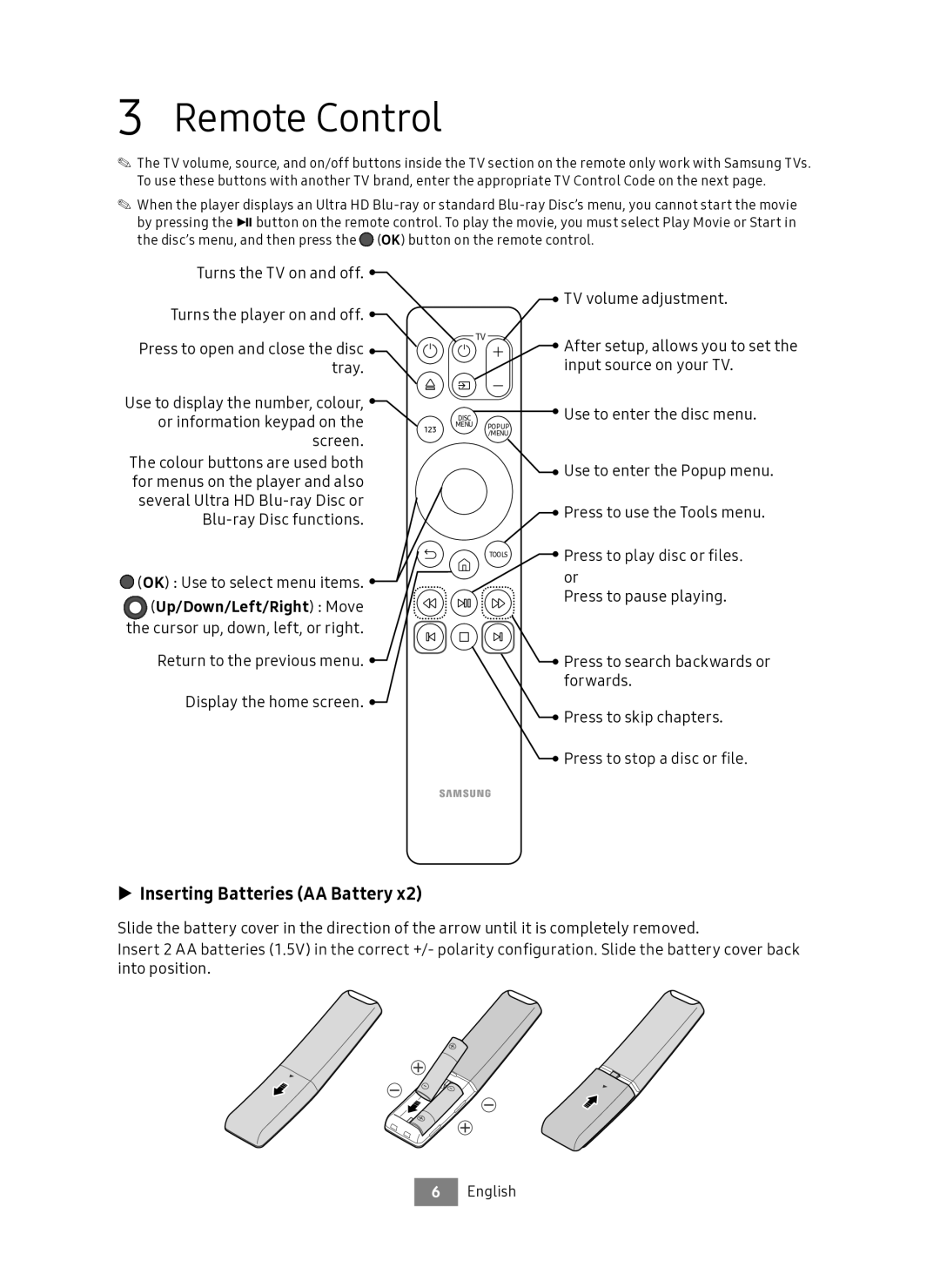 Samsung UBD-M7500/ZG manual Remote Control, Inserting Batteries AA Battery, Up/Down/Left/Right Move 