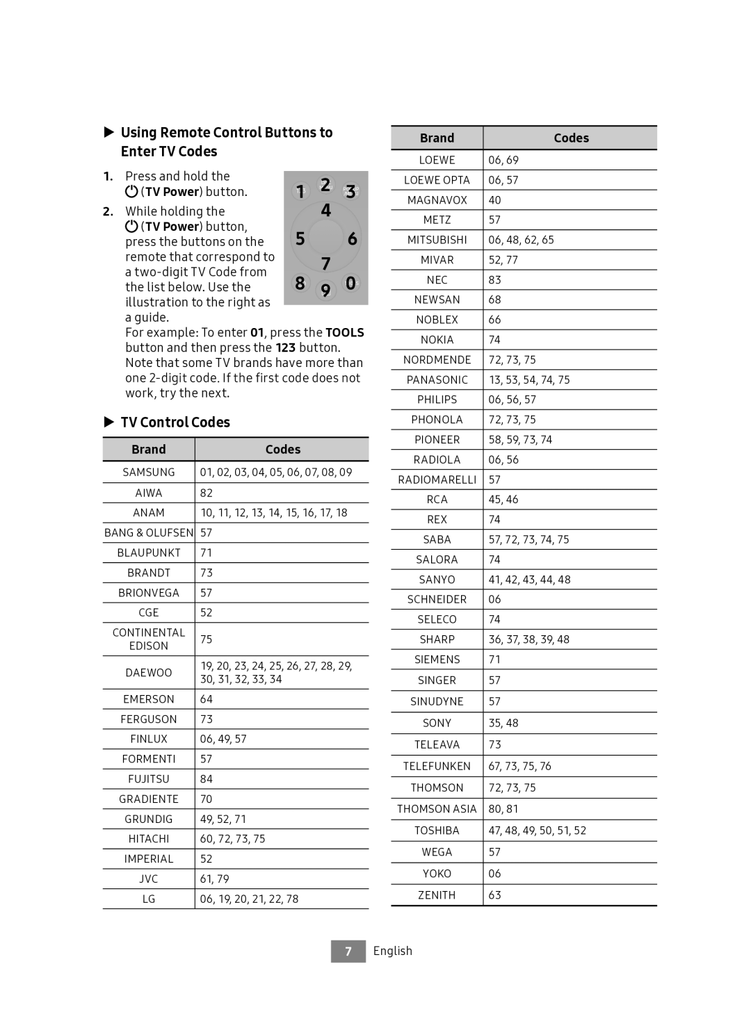 Samsung UBD-M7500/ZG manual Using Remote Control Buttons to Enter TV Codes, TV Control Codes, Brand Codes 