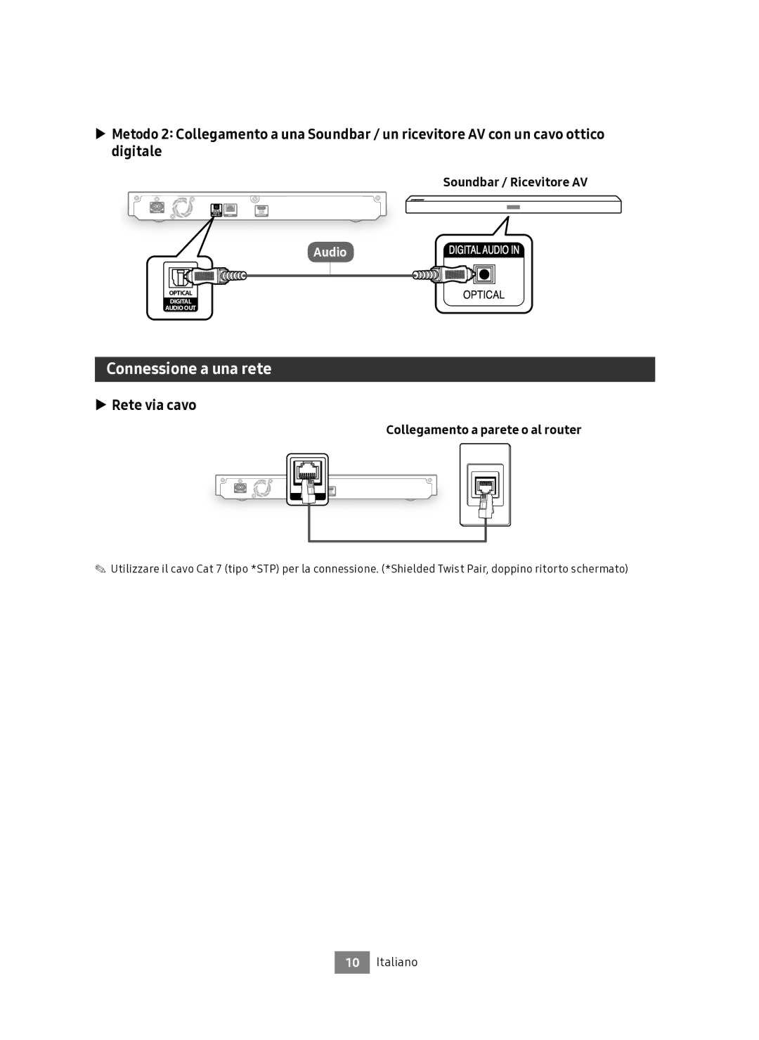 Samsung UBD-M7500/ZG manual Connessione a una rete, Rete via cavo, Collegamento a parete o al router 