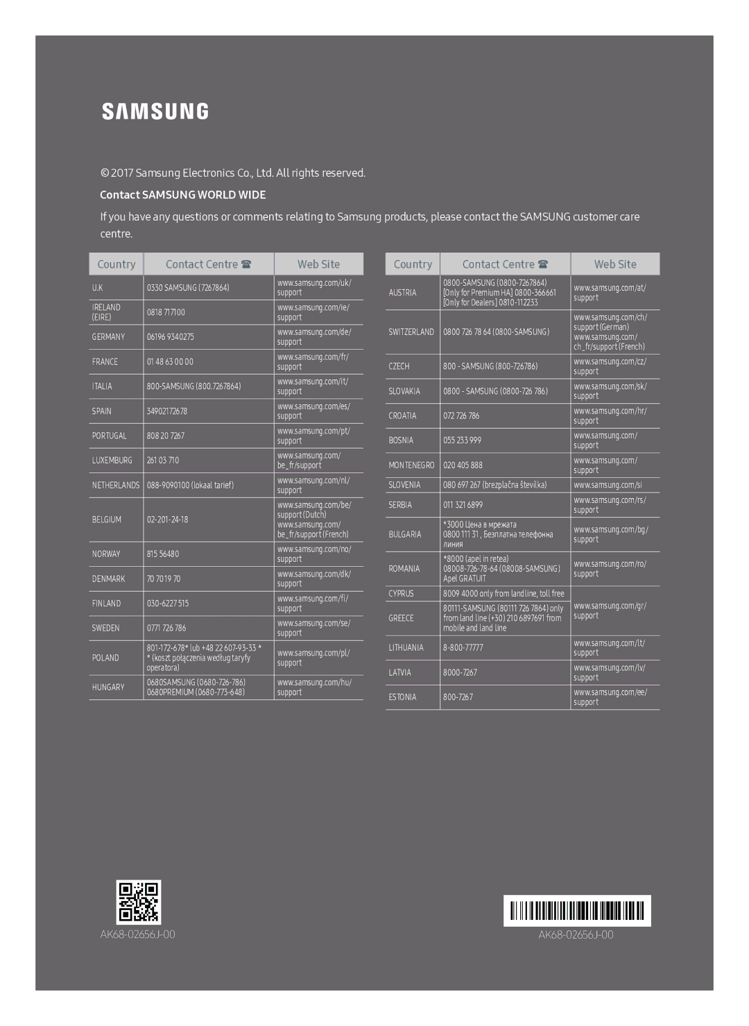 Samsung UBD-M7500/ZG manual Contact Samsung World Wide 