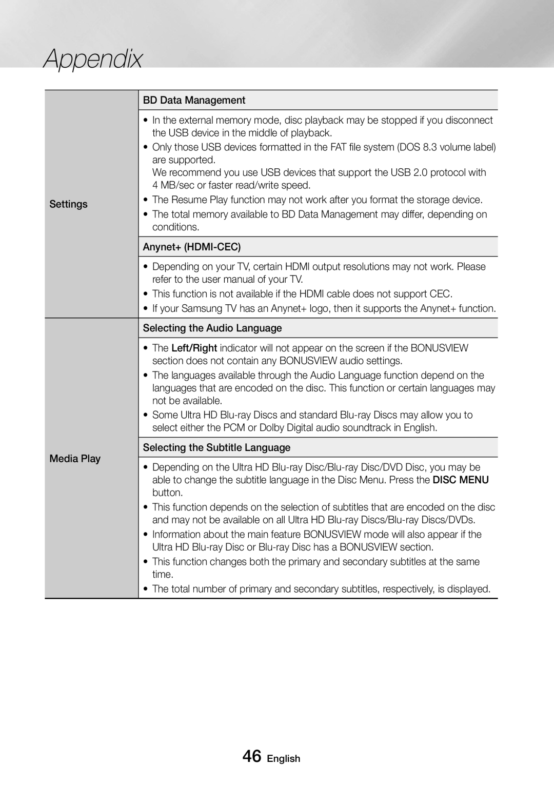 Samsung UBD-M8500/ZF BD Data Management, USB device in the middle of playback, Are supported, Conditions, Anynet+ HDMI-CEC 