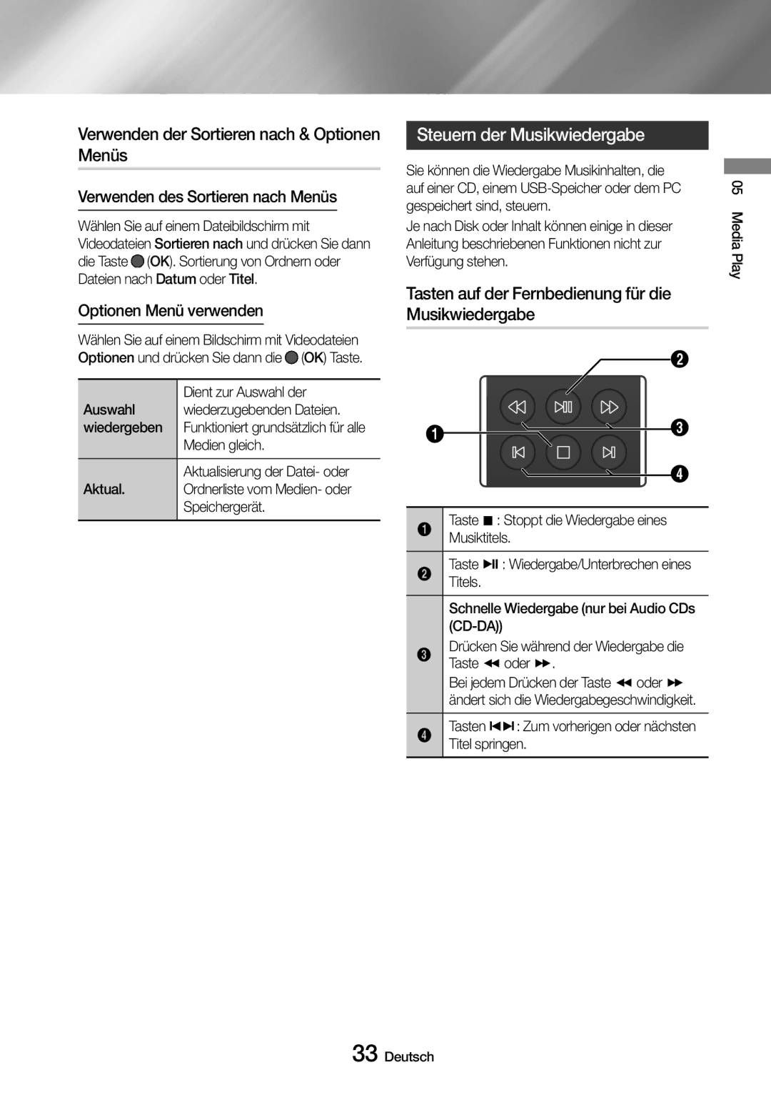 Samsung UBD-M8500/ZG Verwenden der Sortieren nach & Optionen Menüs, Steuern der Musikwiedergabe, Optionen Menü verwenden 