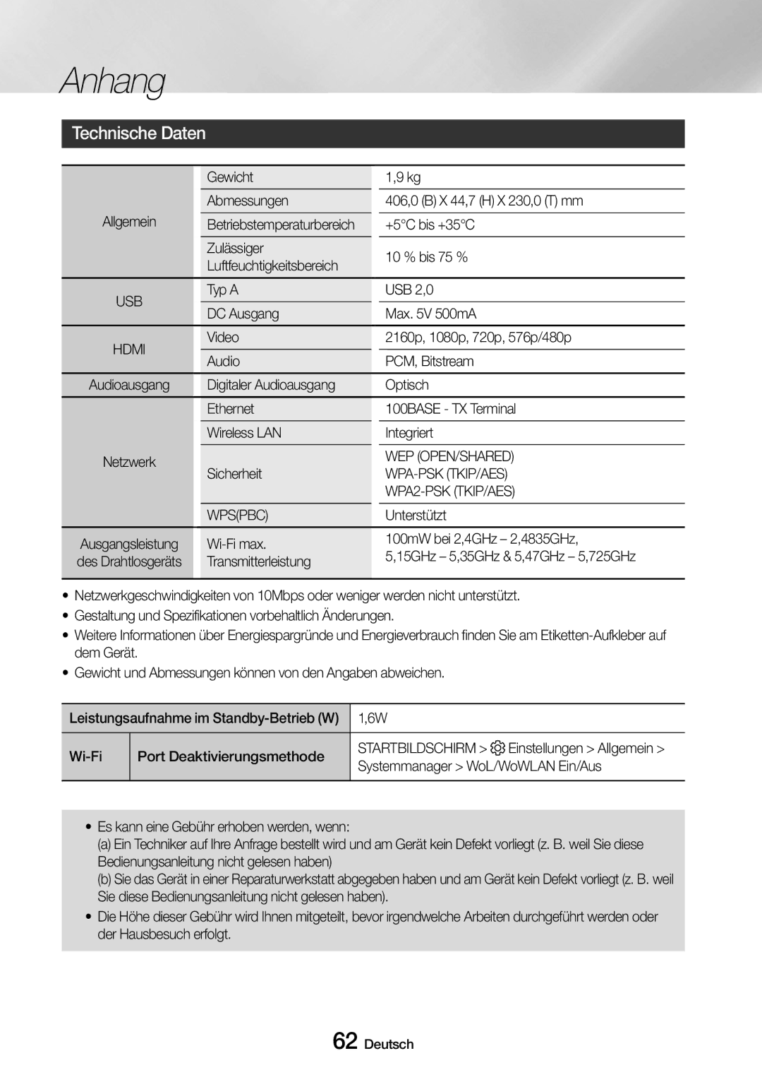 Samsung UBD-M8500/EN, UBD-M8500/ZG manual Technische Daten, Wep Open/Shared, Wpa-Psk Tkip/Aes, WPA2-PSK TKIP/AES, Wpspbc 