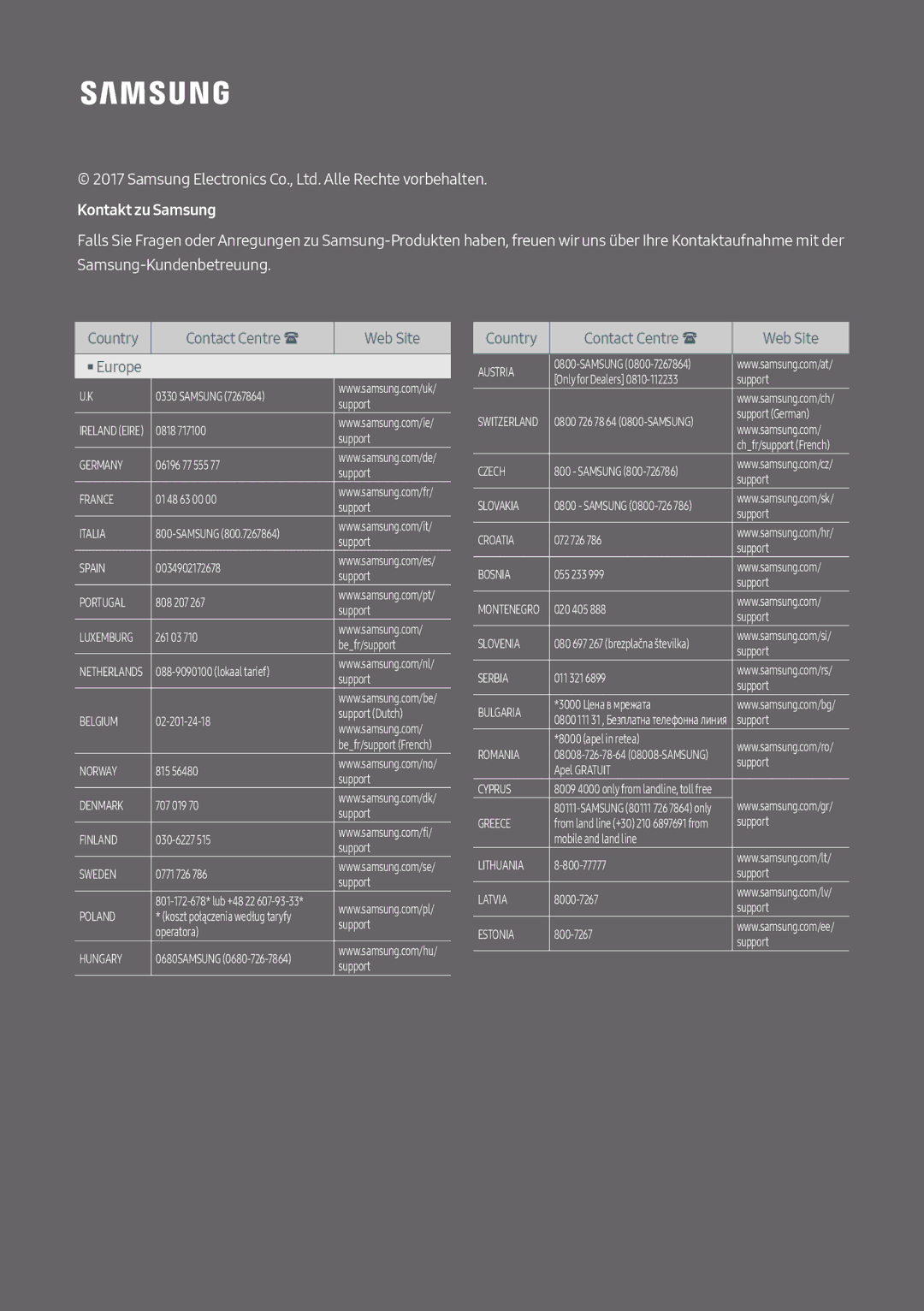 Samsung UBD-M8500/ZG, UBD-M8500/EN manual Kontakt zu Samsung 